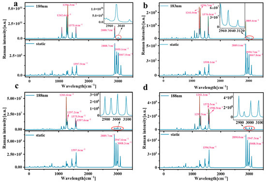 Molecules 29 01912 g010