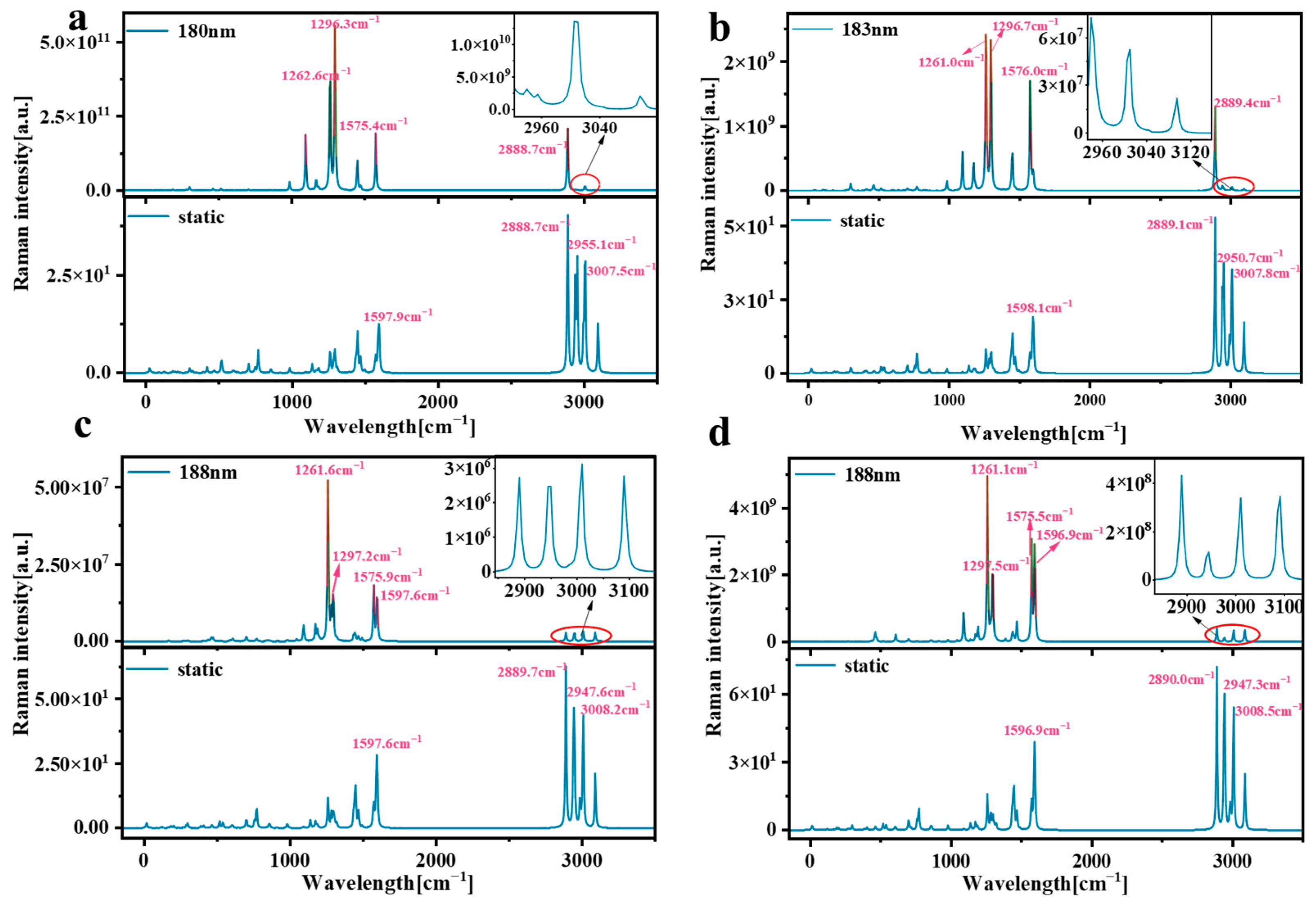 Molecules 29 01912 g010 Molecules 29 01912 g010