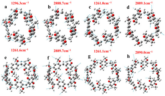 Molecules 29 01912 g011