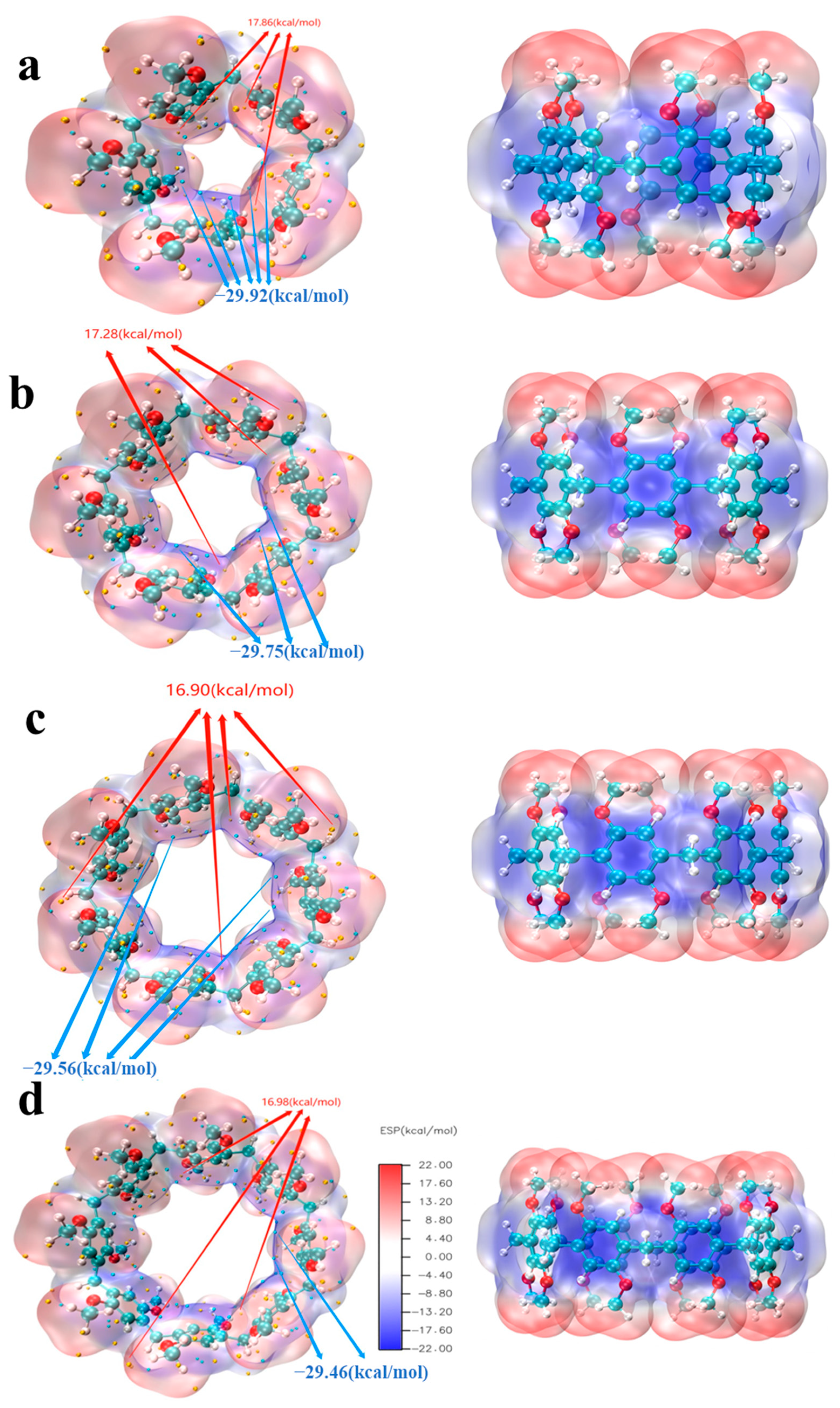 Molecules 29 01912 g012 Molecules 29 01912 g012