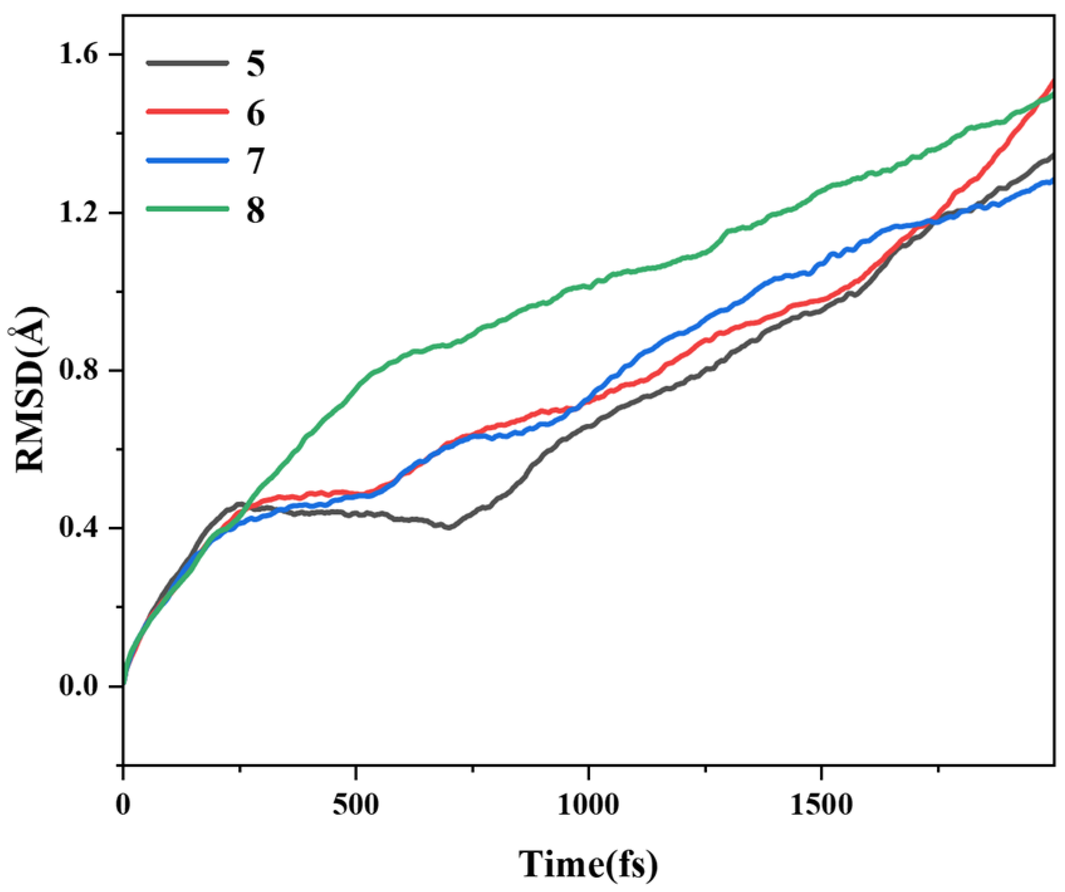 Molecules 29 01912 g014 Molecules 29 01912 g014