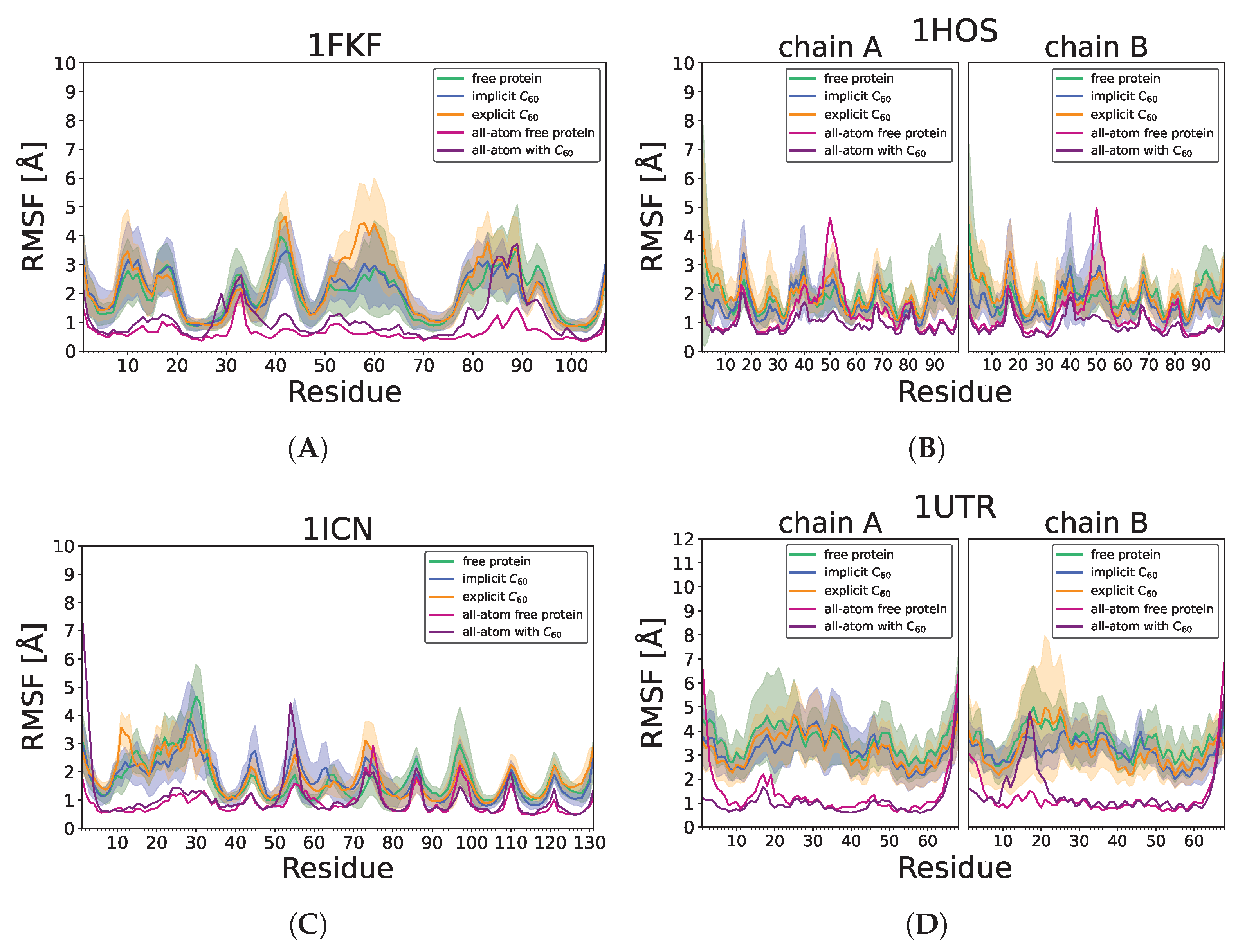 Molecules 29 01919 g005a