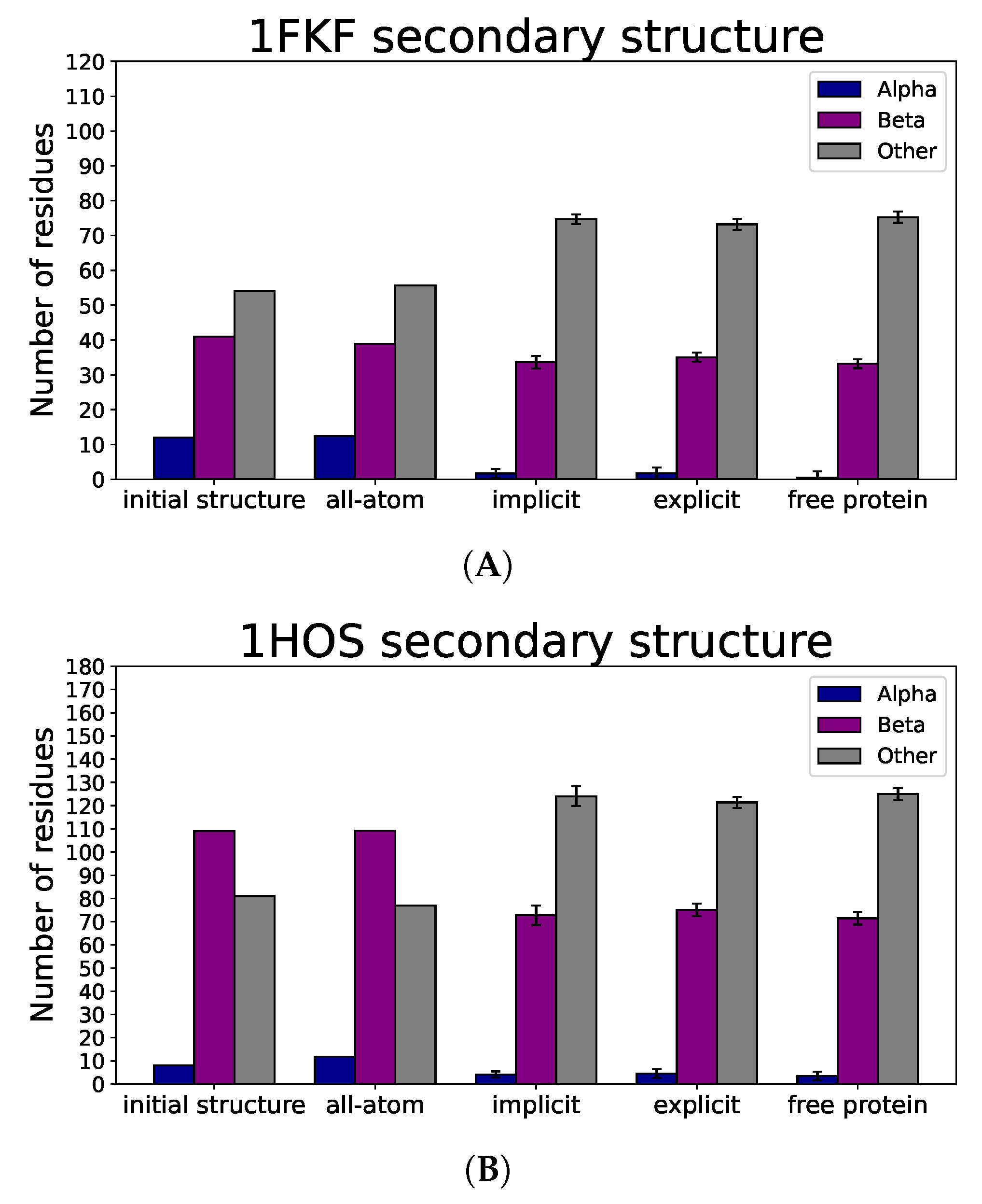 Molecules 29 01919 g006a
