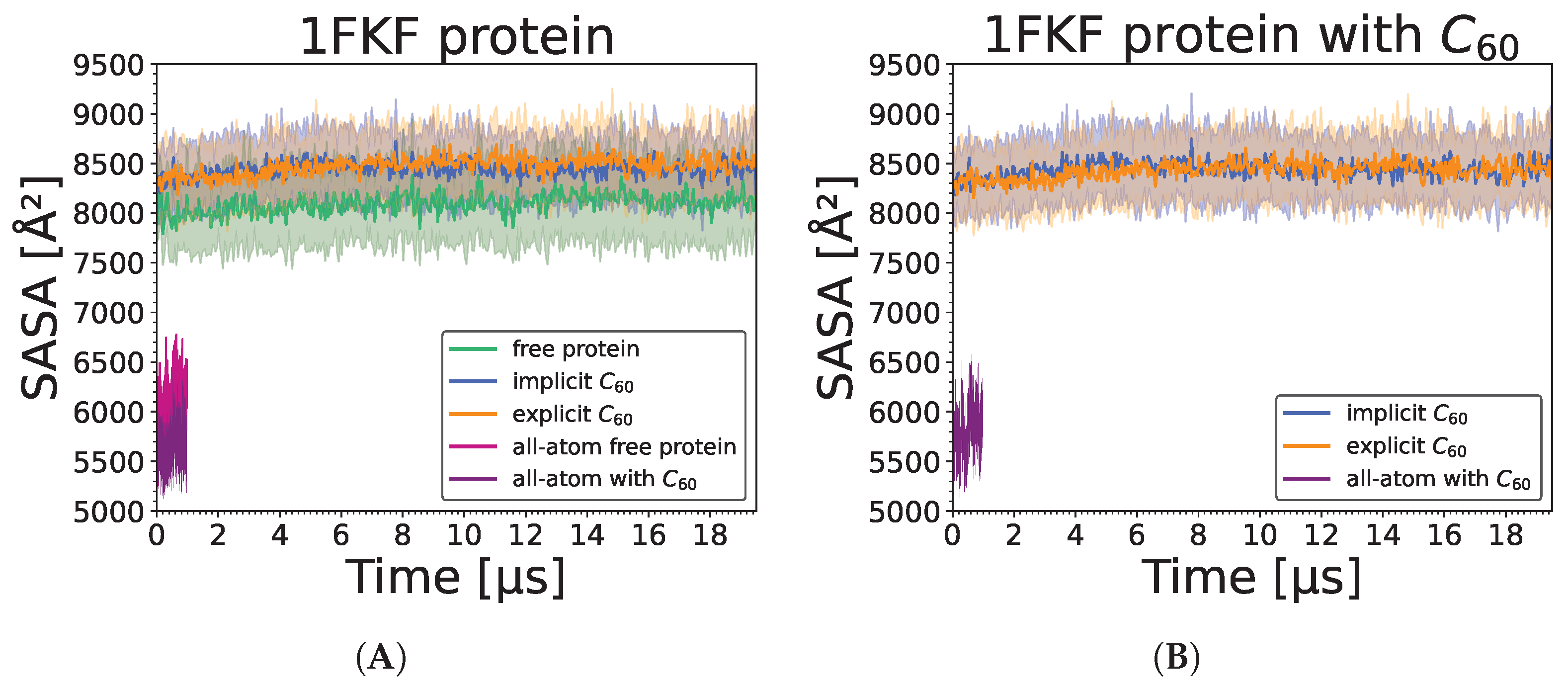 Molecules 29 01919 g008a