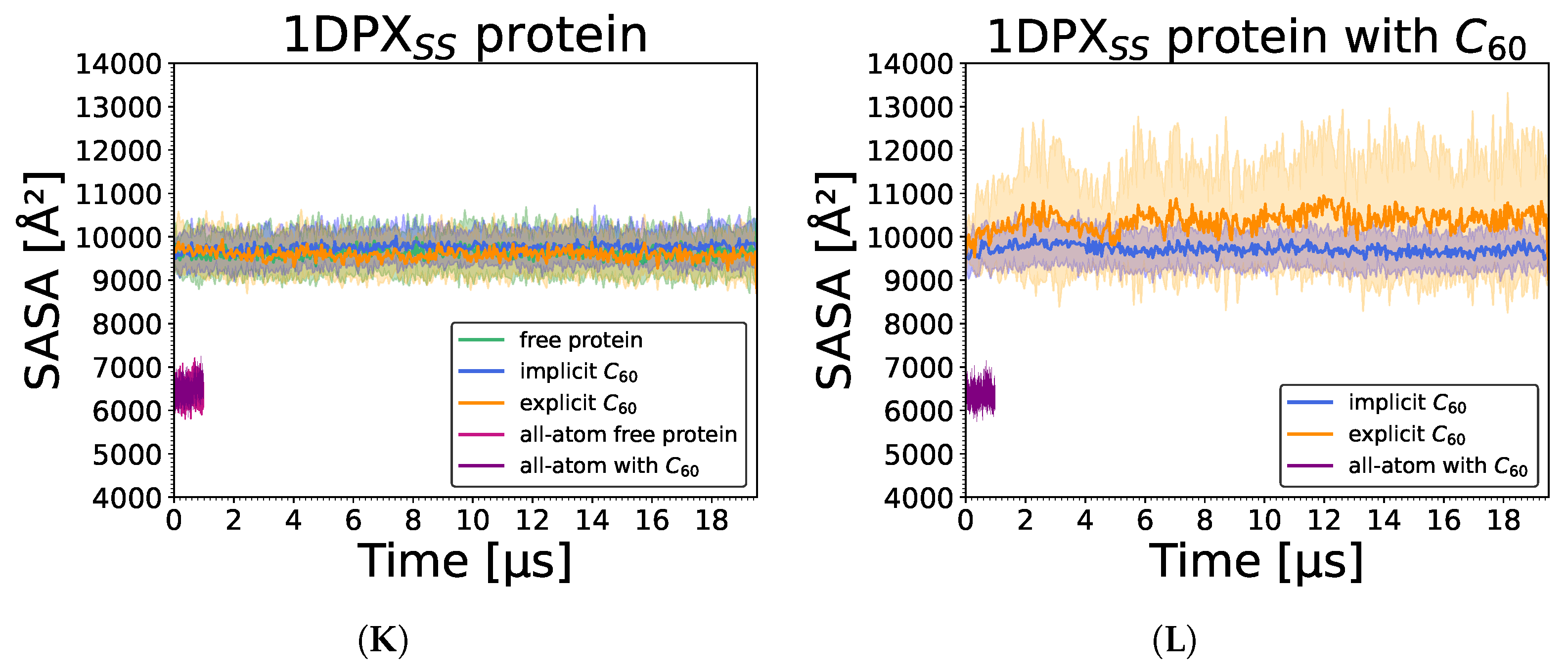 Molecules 29 01919 g008c