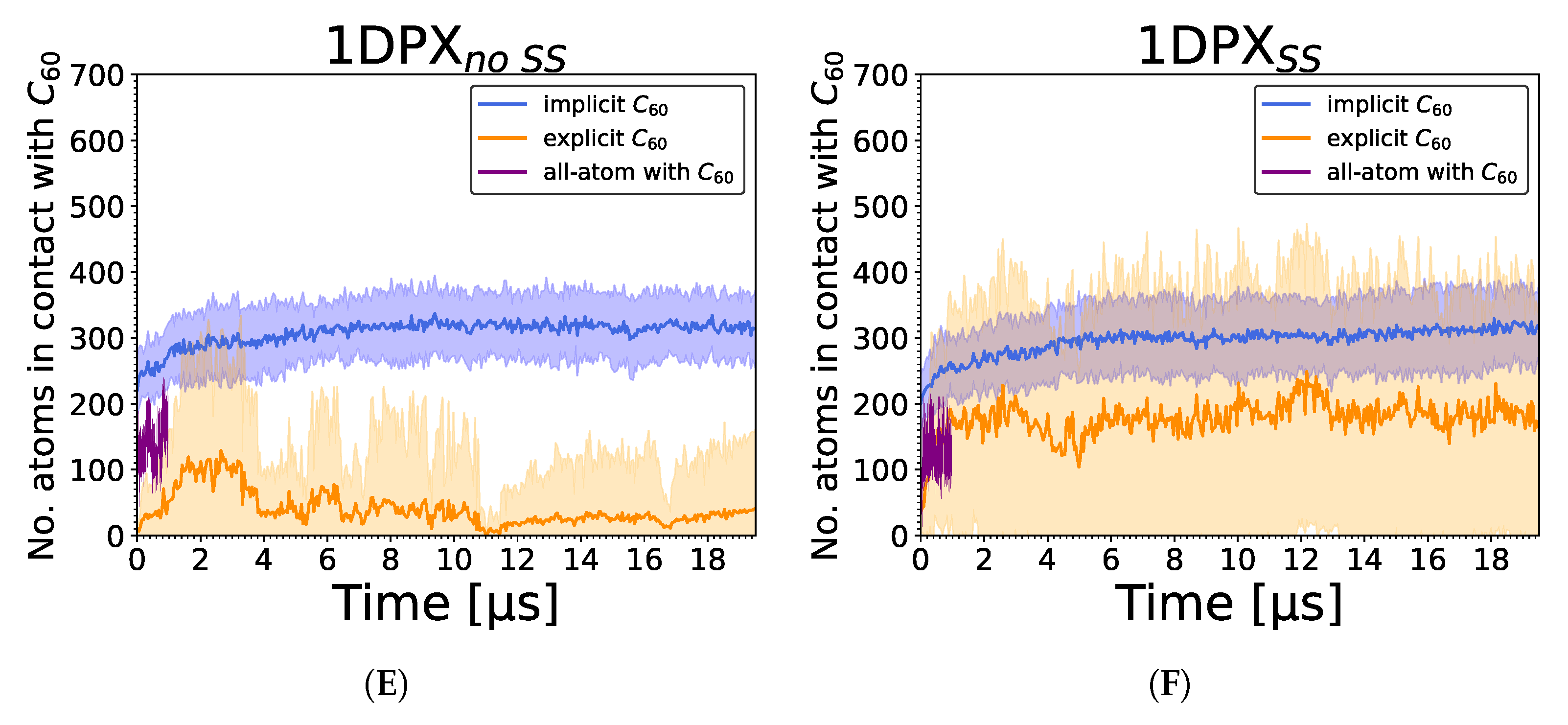 Molecules 29 01919 g009b