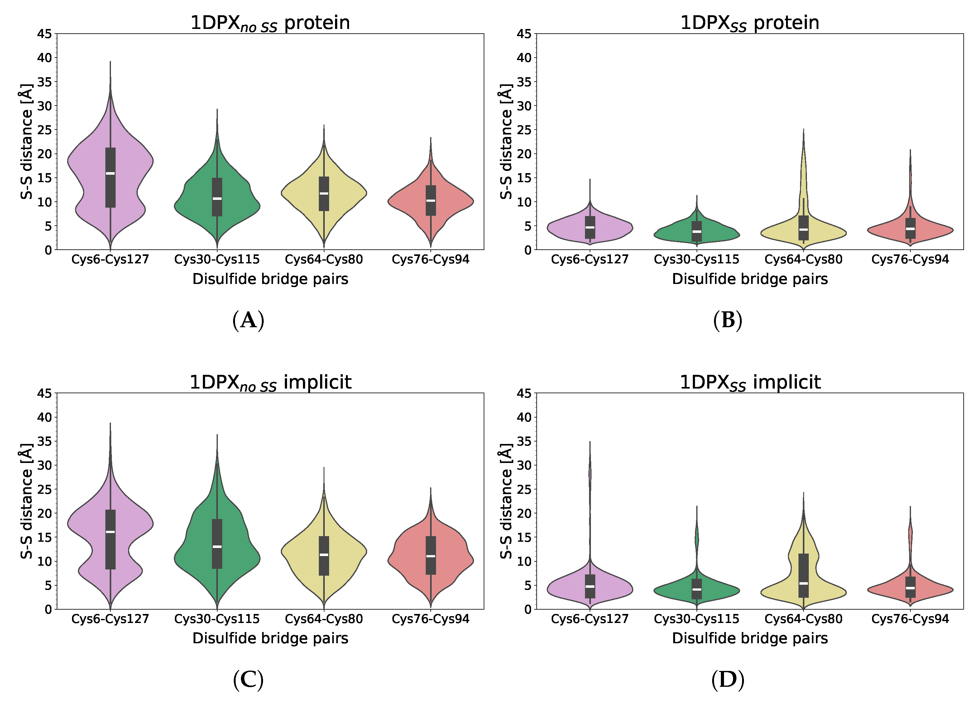 Molecules 29 01919 g011a