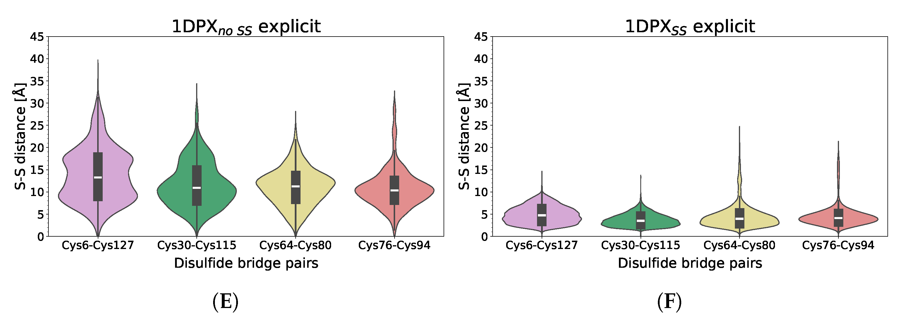 Molecules 29 01919 g011b