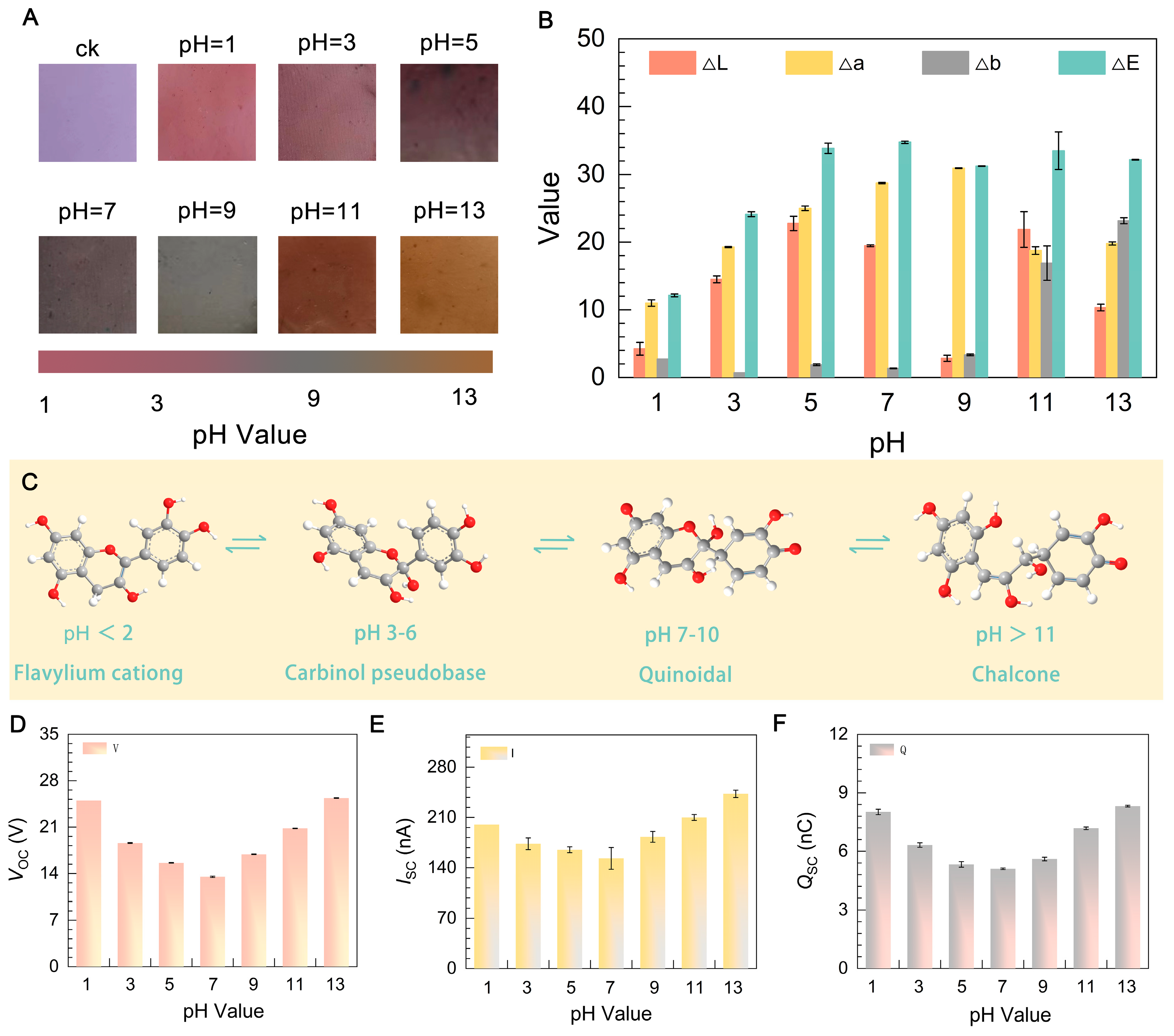 Molecules 29 01925 g005