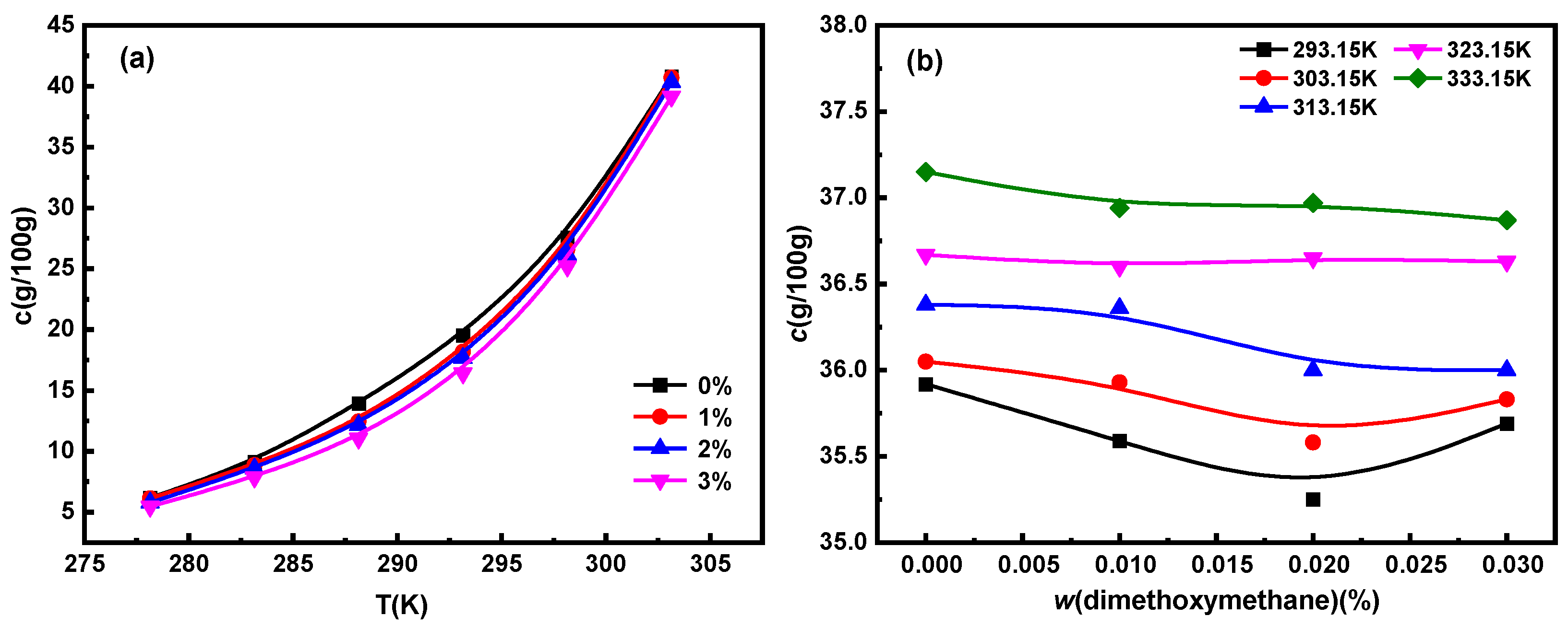 Molecules 29 01928 g001 Molecules 29 01928 g001