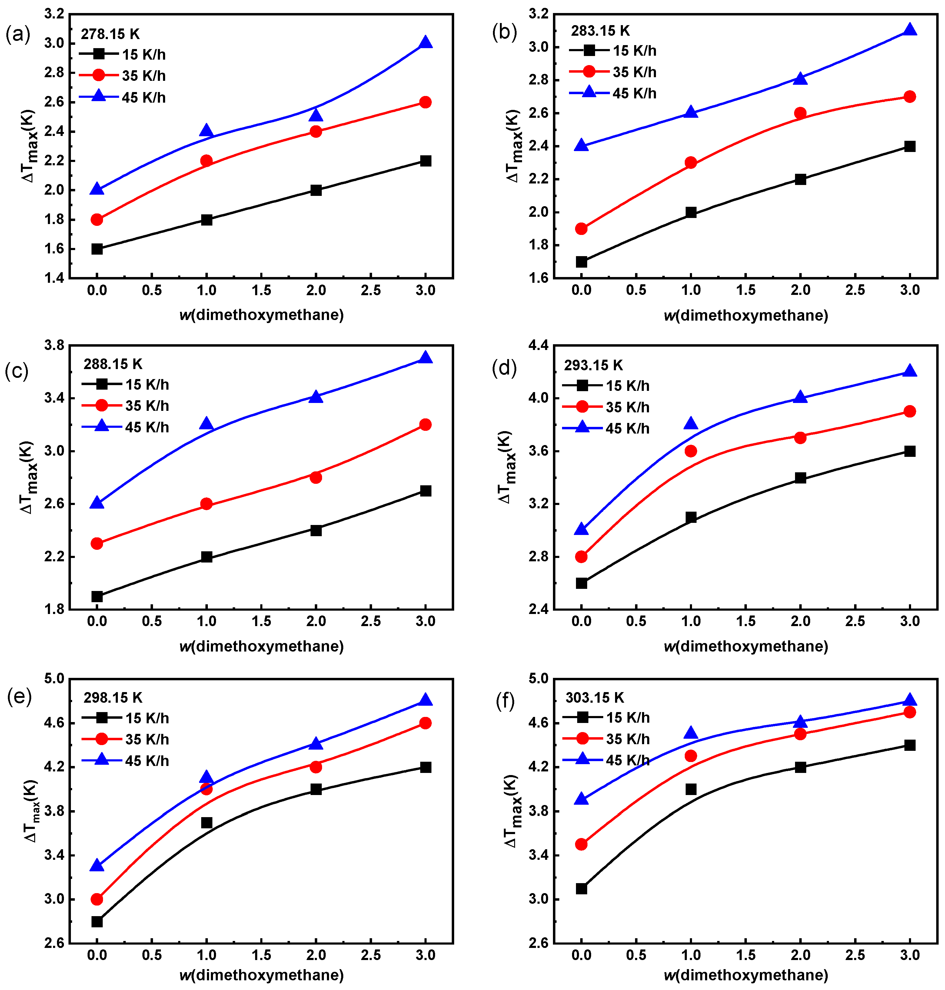 Molecules 29 01928 g002 Molecules 29 01928 g002