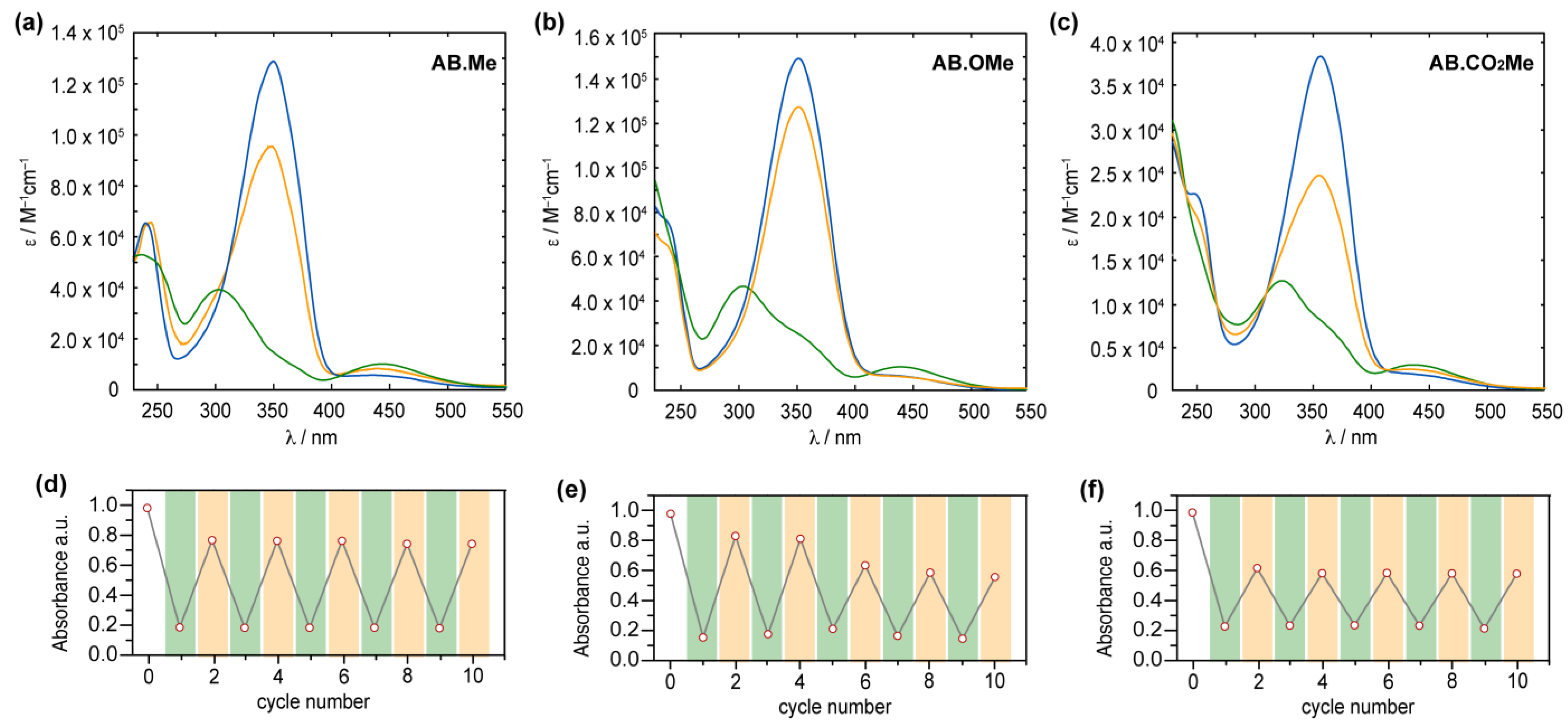 Molecules 29 01929 g002