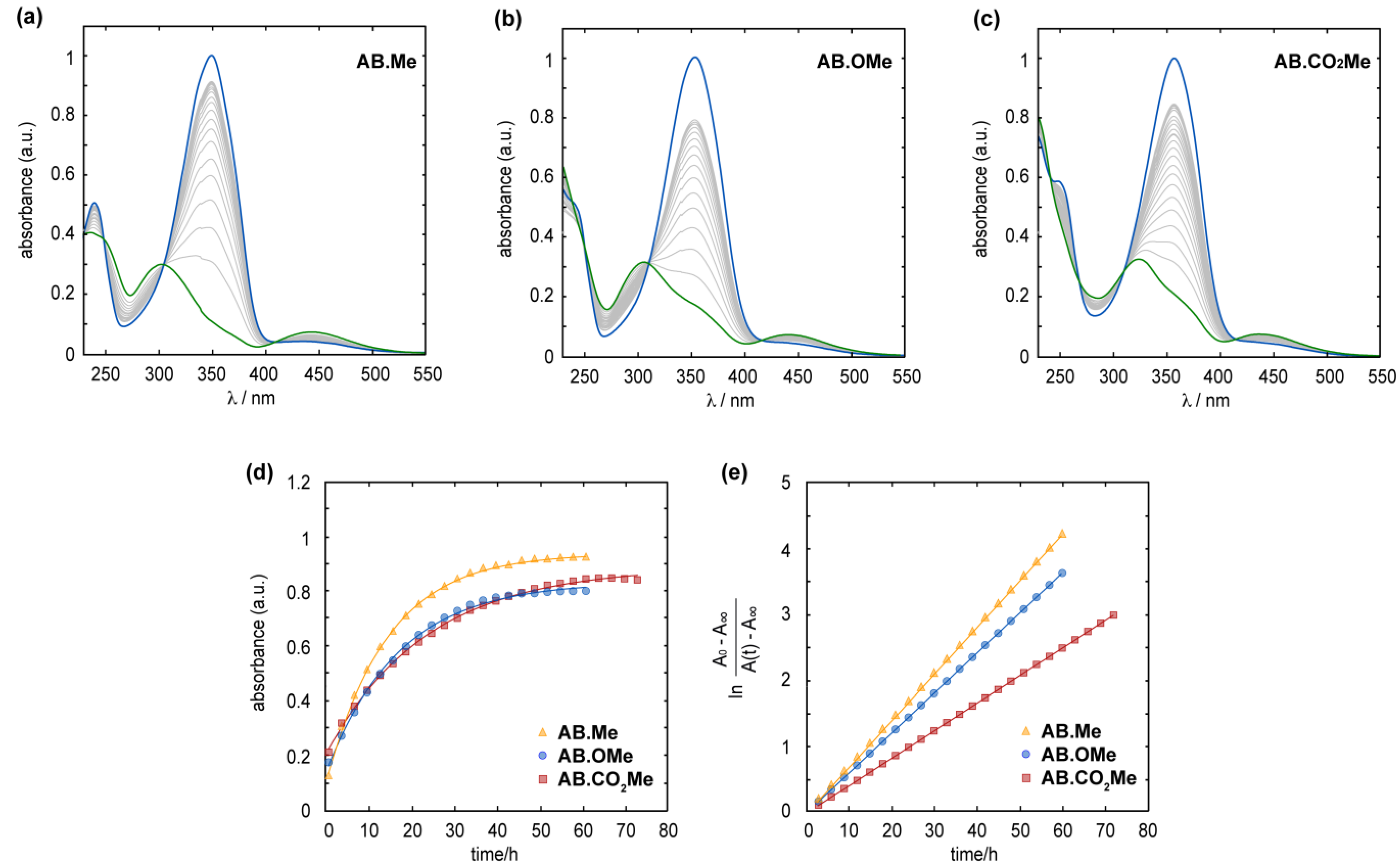 Molecules 29 01929 g003