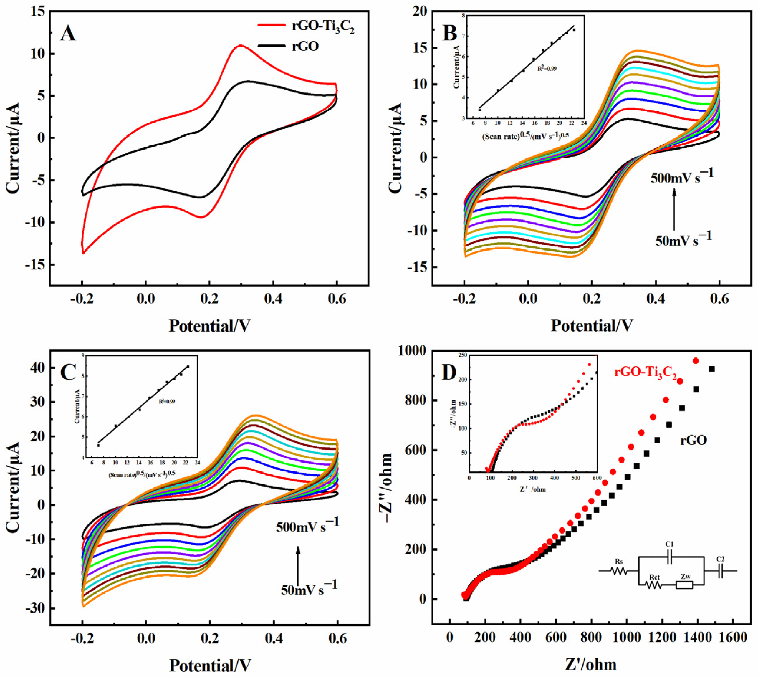 Molecules 29 01936 g002