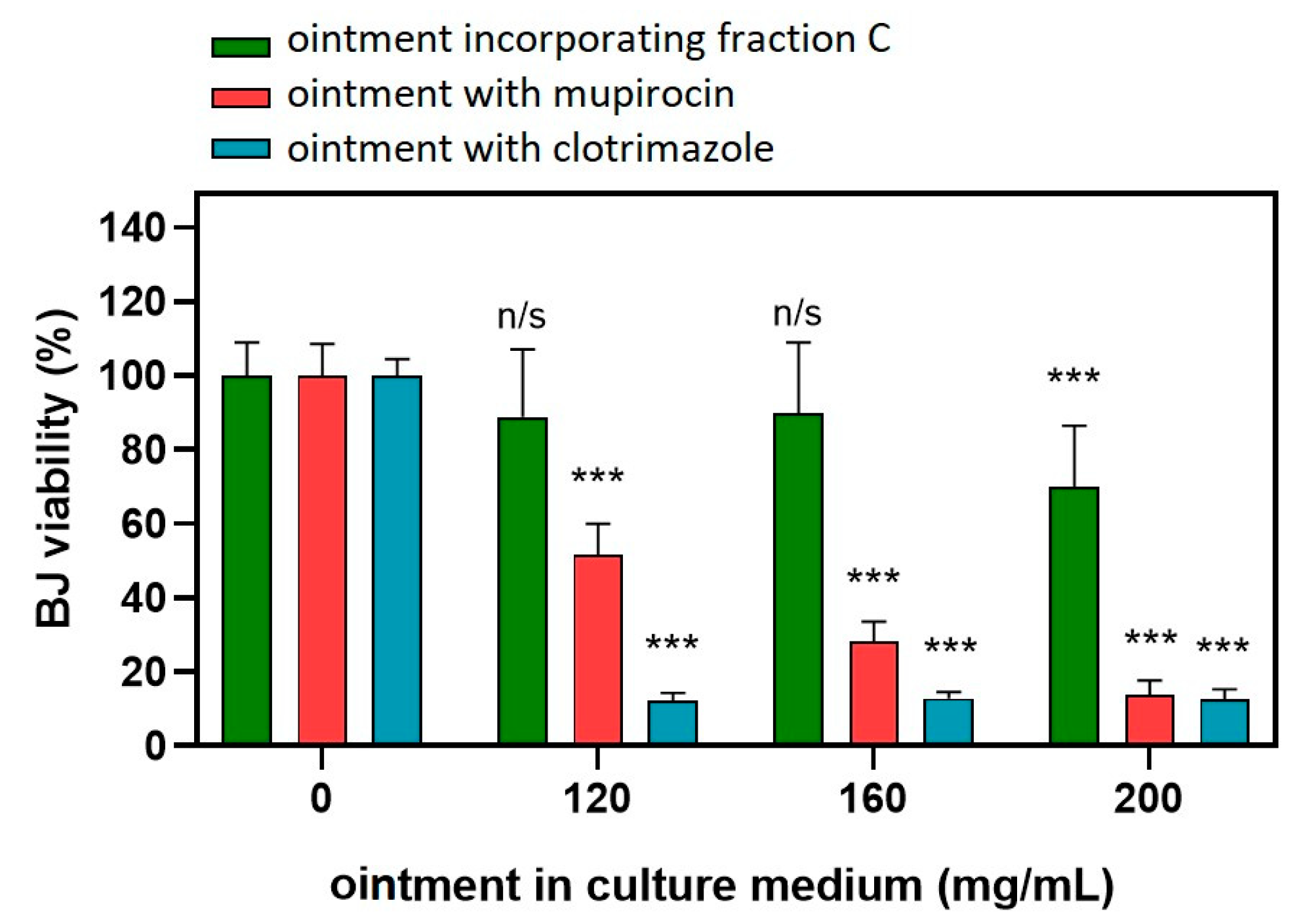 Molecules 29 01939 g004