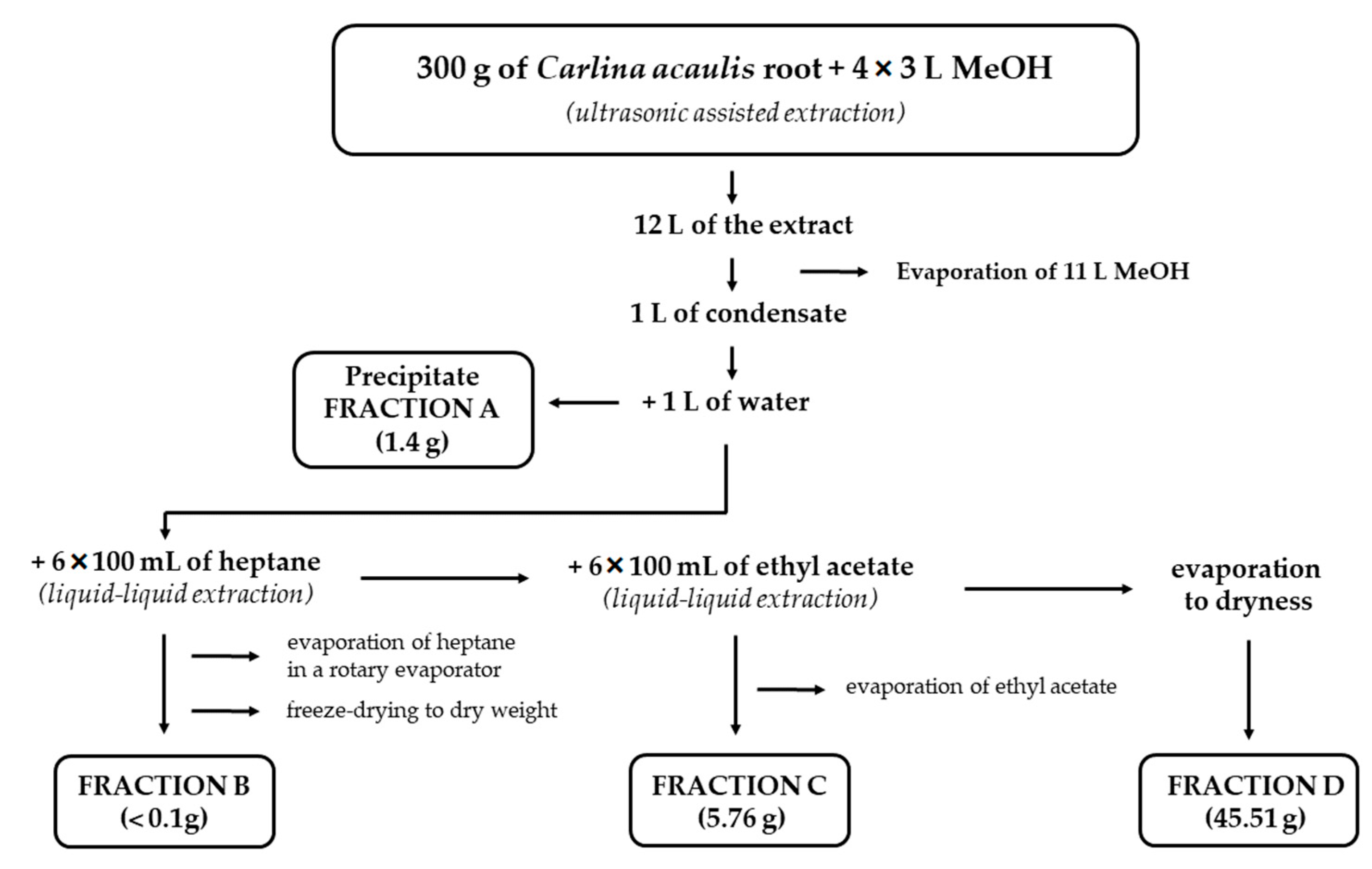Molecules 29 01939 g005
