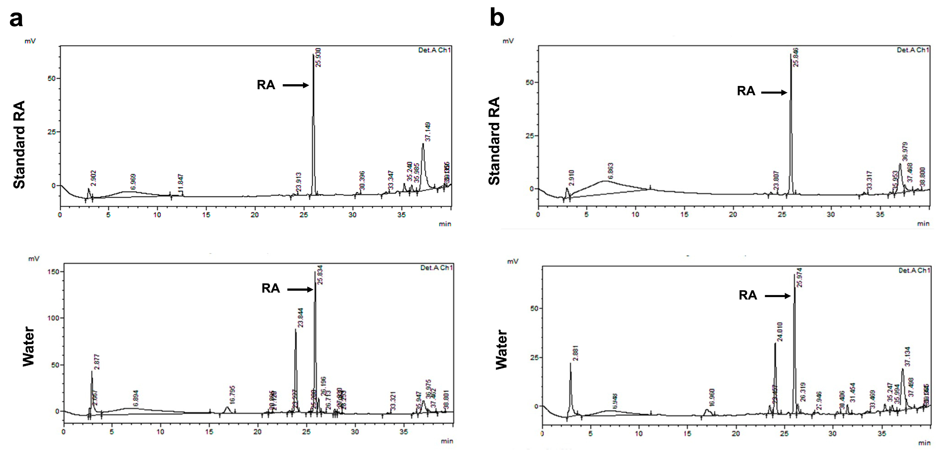 Molecules 29 01940 g001 Molecules 29 01940 g001