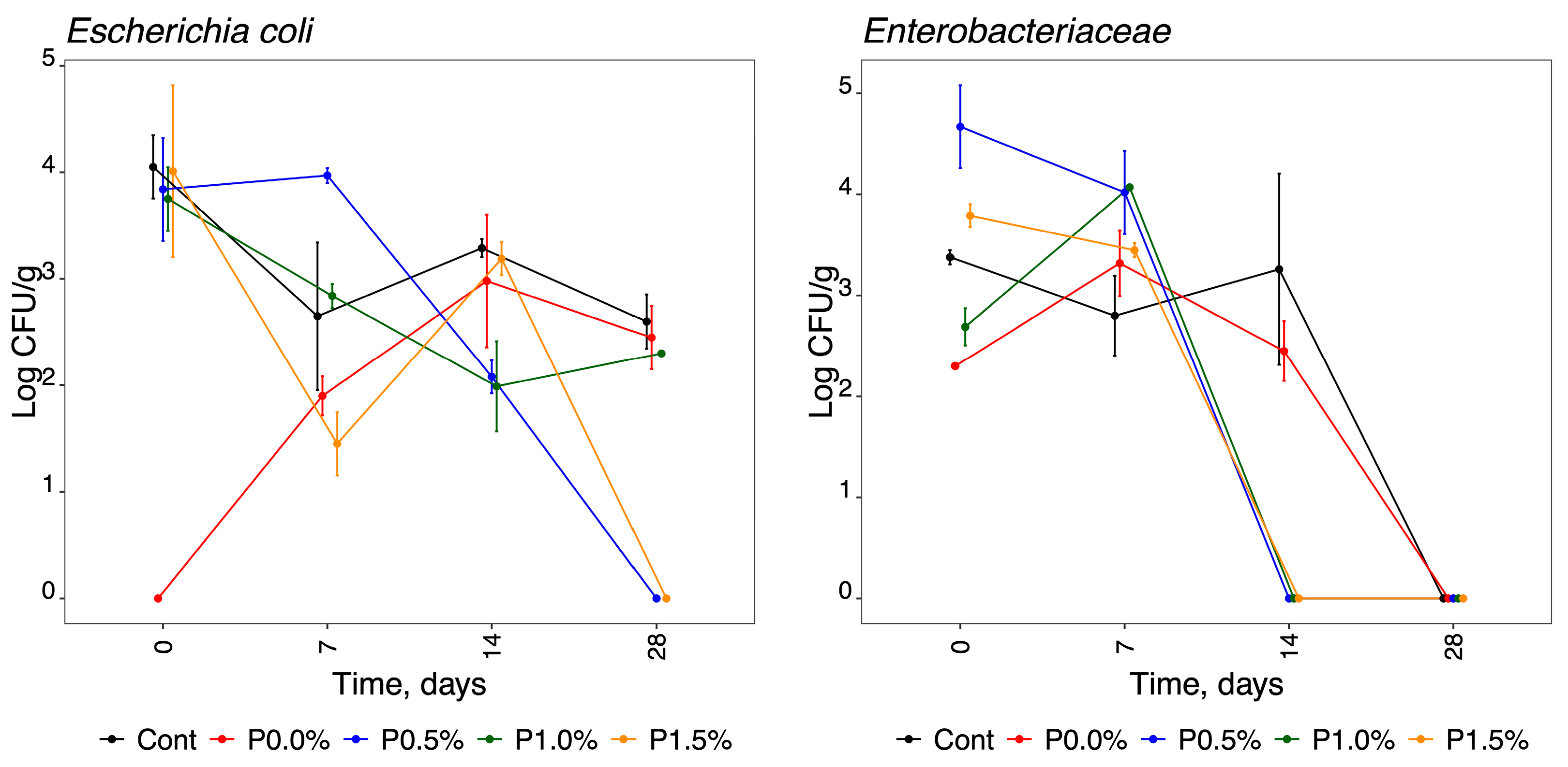 Molecules 29 01941 g001b
