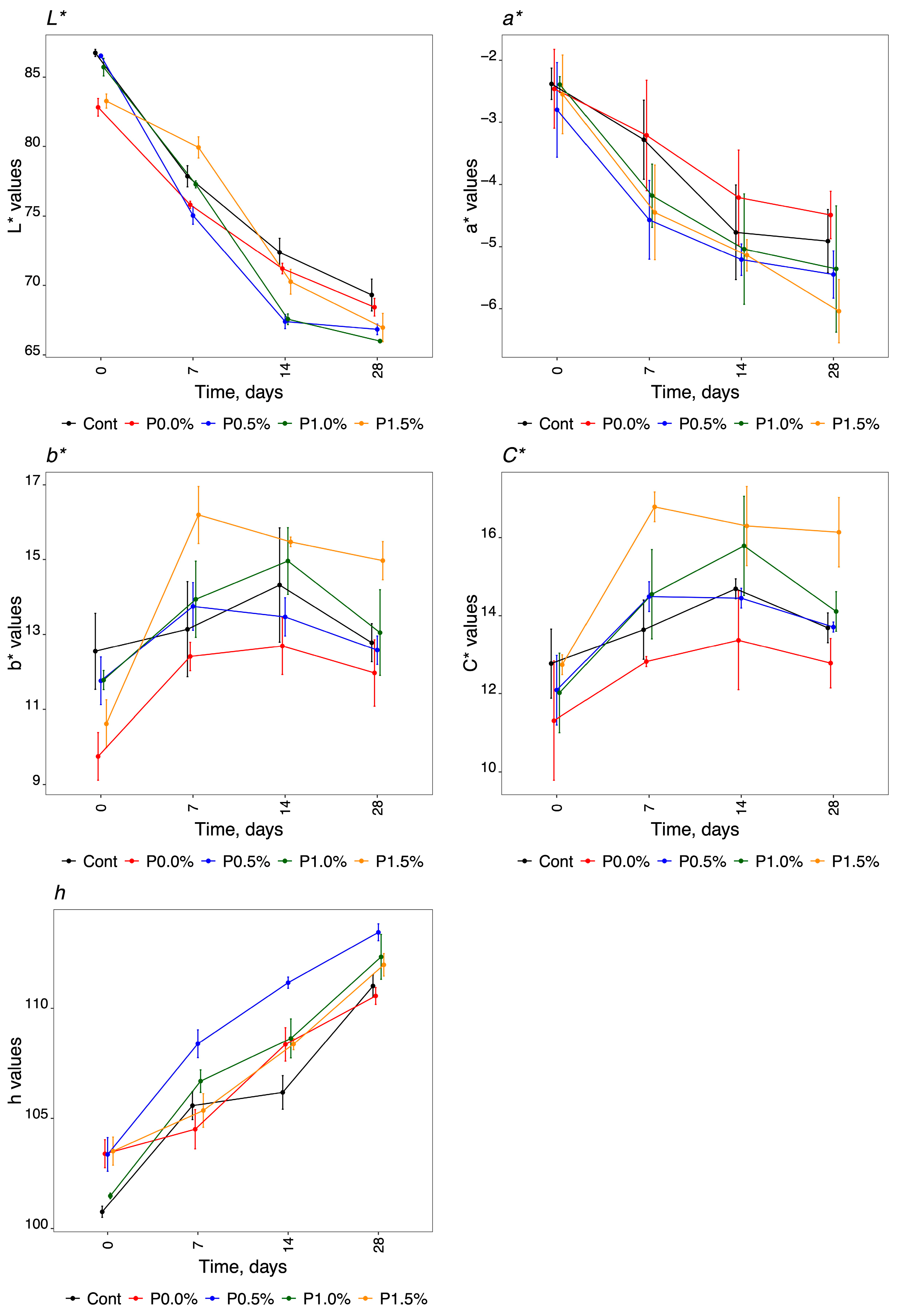 Molecules 29 01941 g003