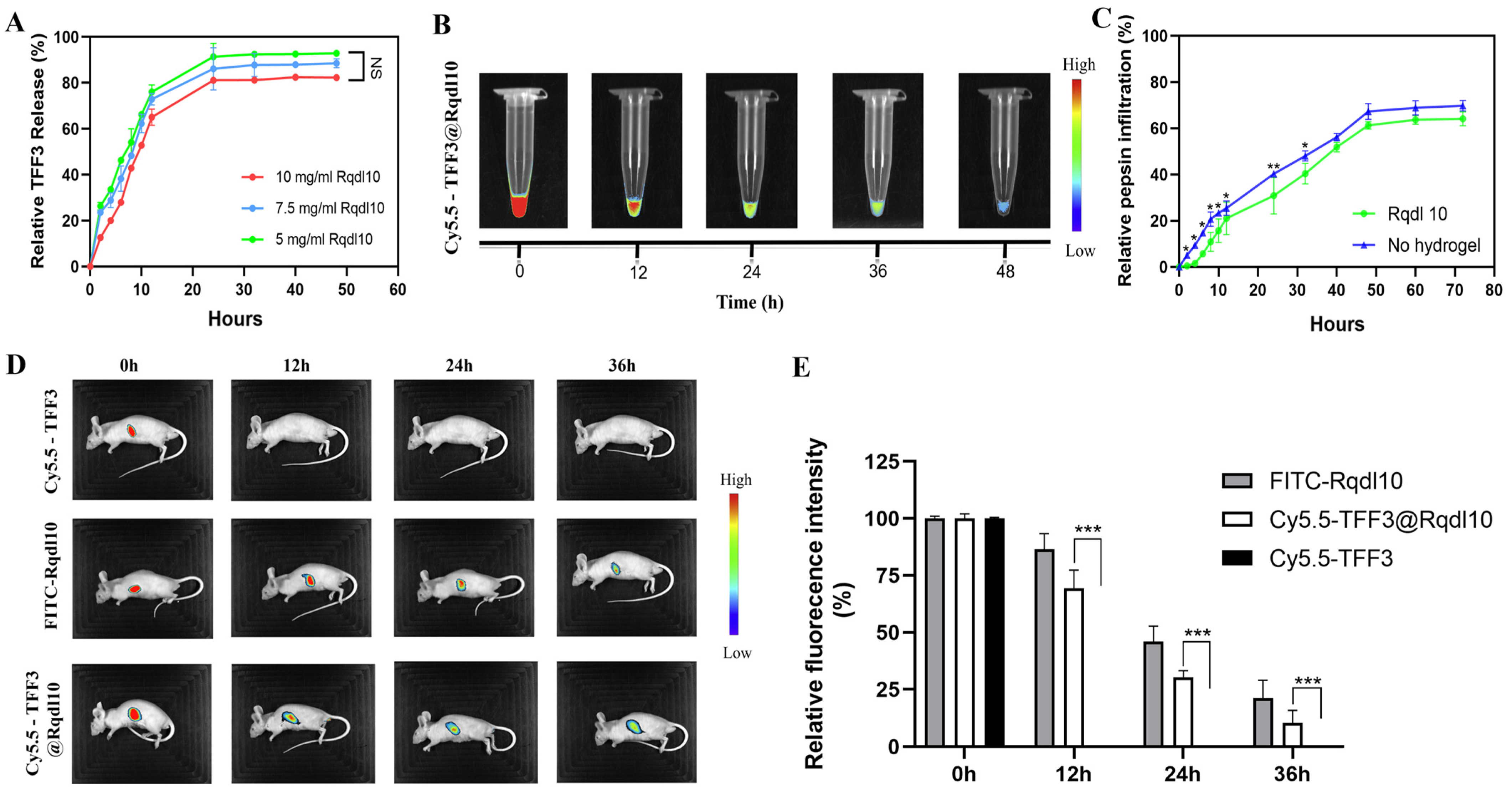Molecules 29 01944 g003