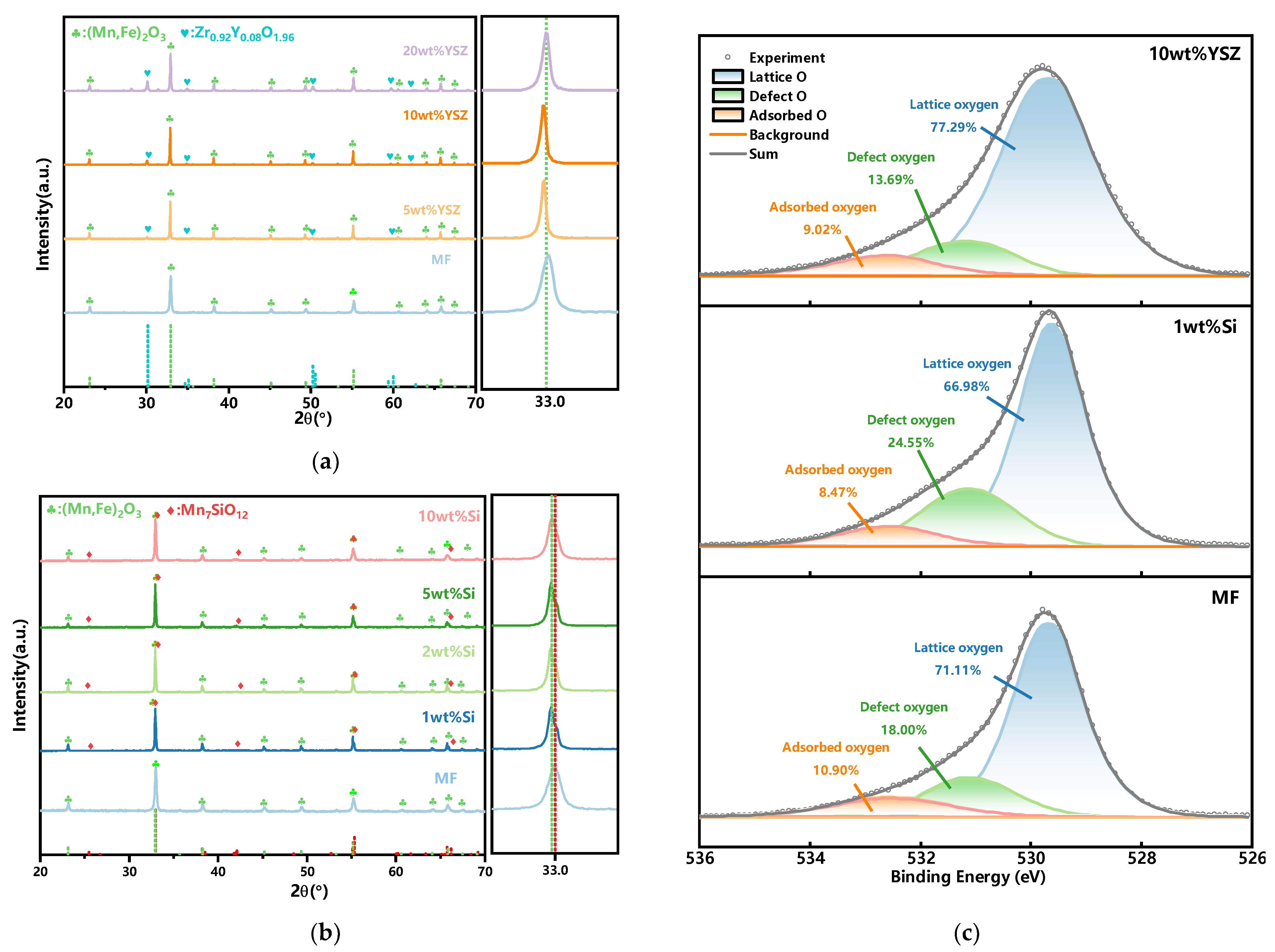 Molecules 29 01946 g001