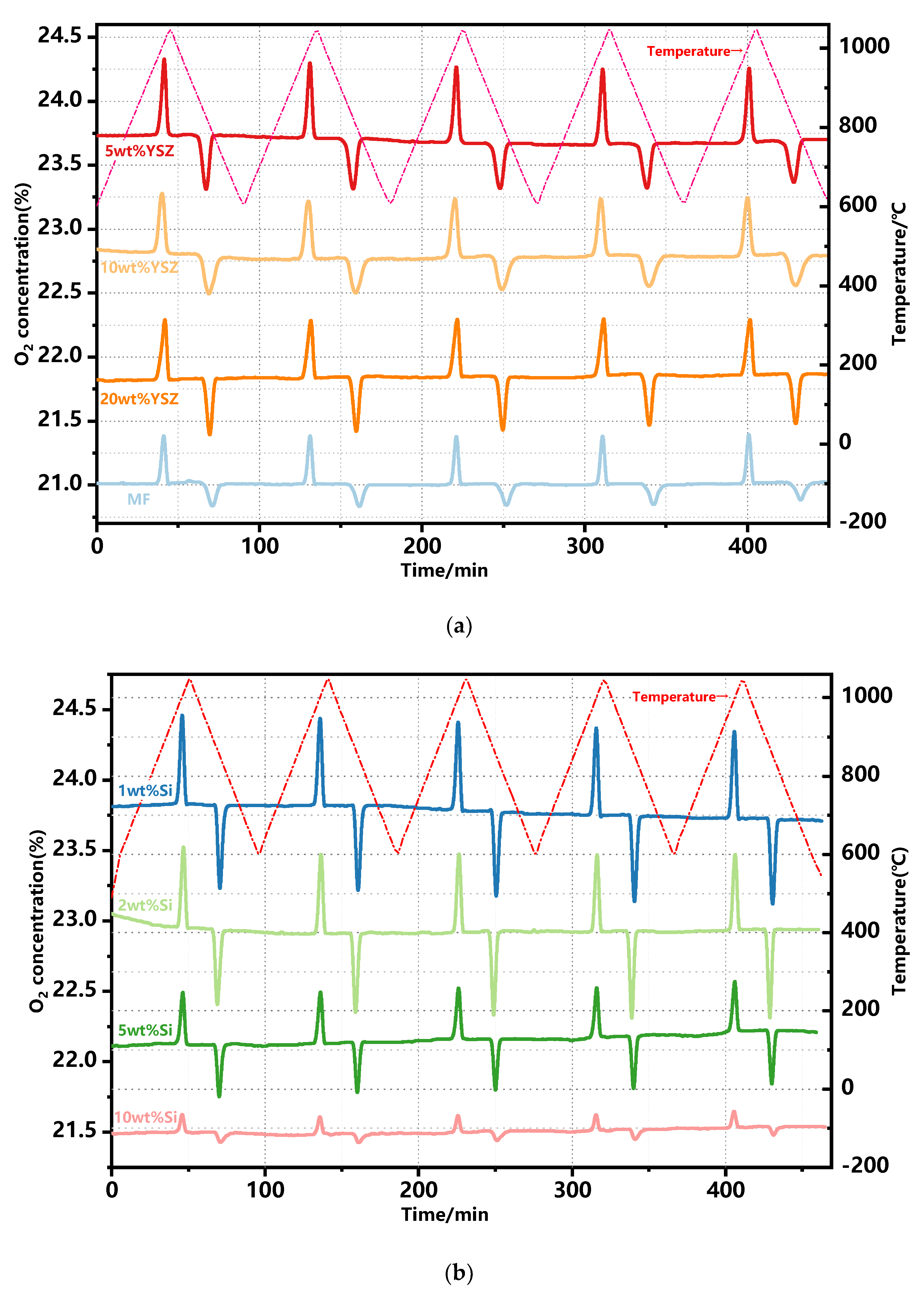 Molecules 29 01946 g004