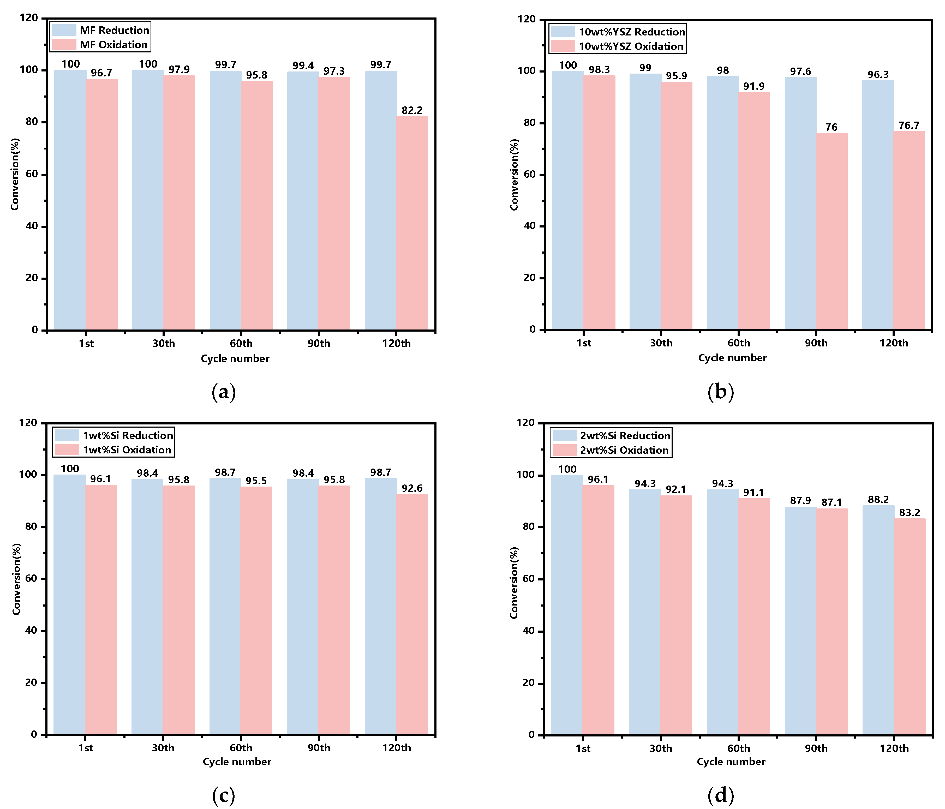 Molecules 29 01946 g009