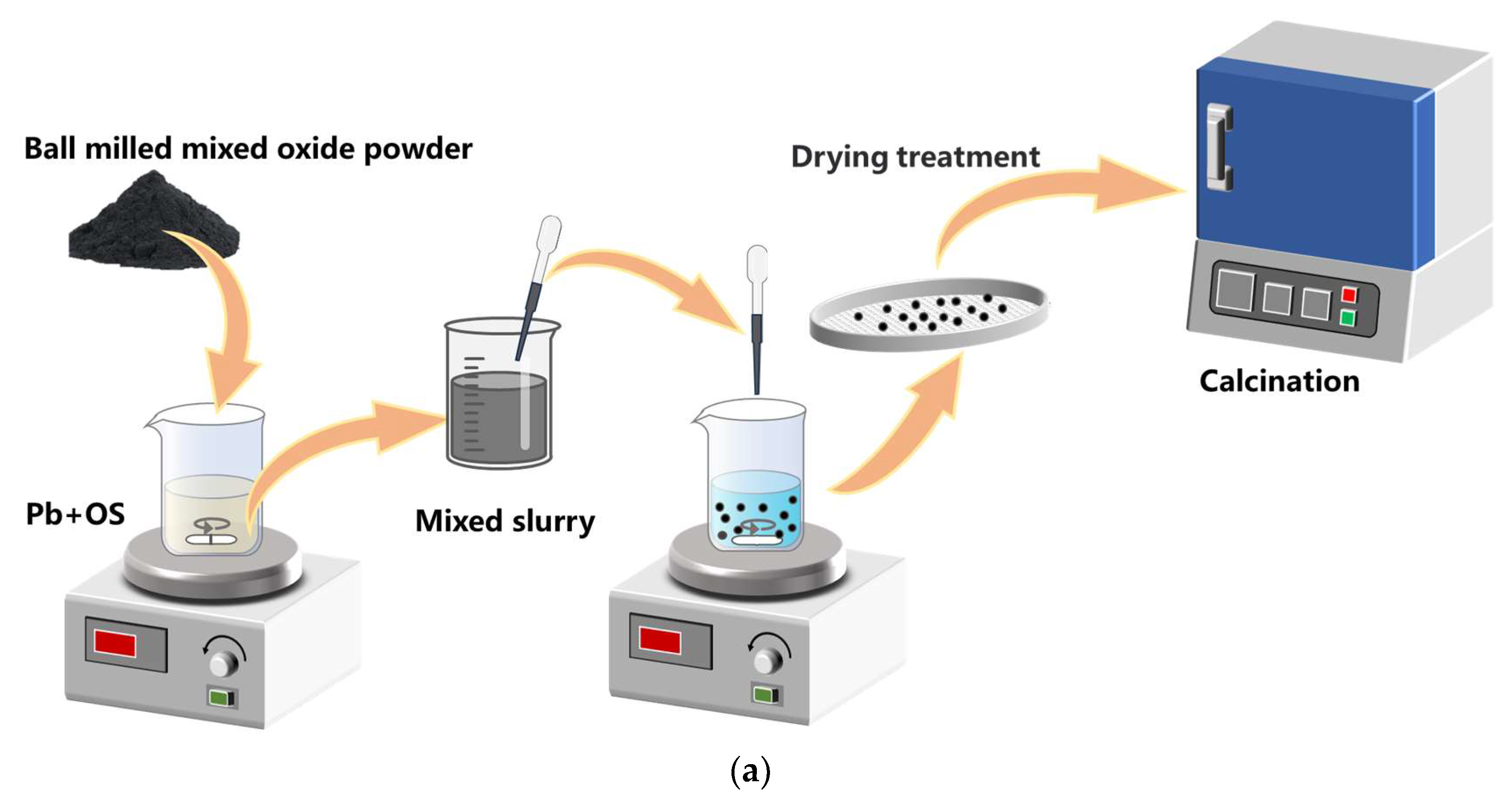 Molecules 29 01946 g014a