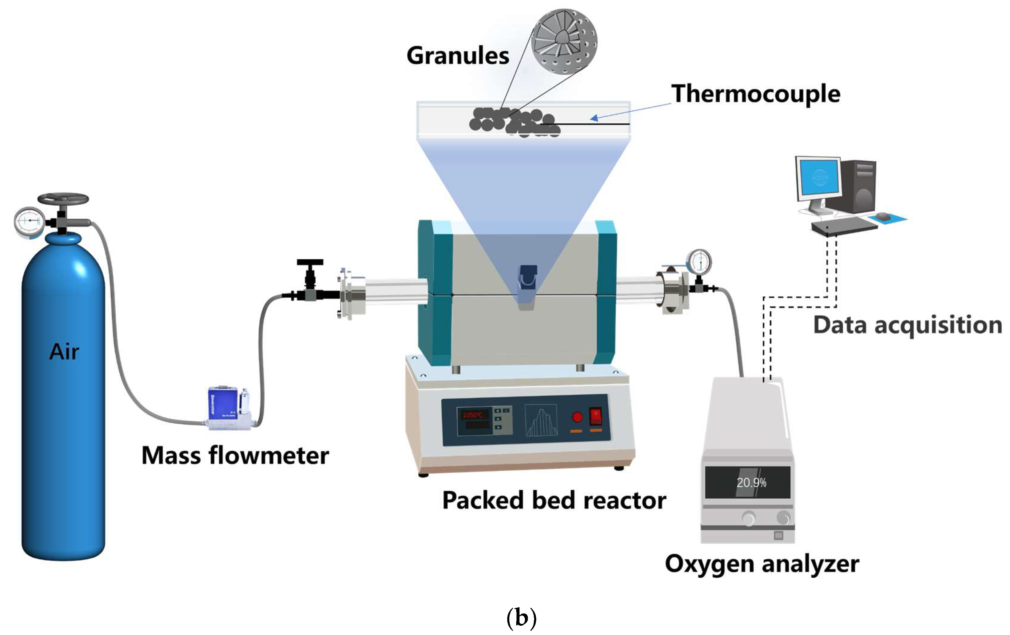Molecules 29 01946 g014b