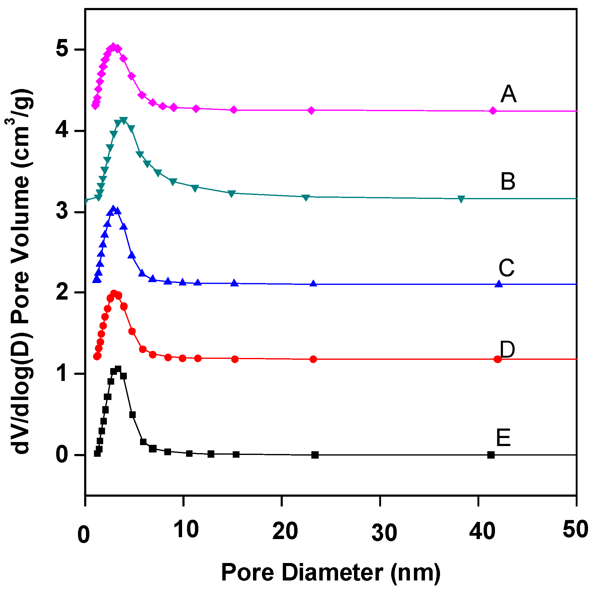 Molecules 29 01948 g002