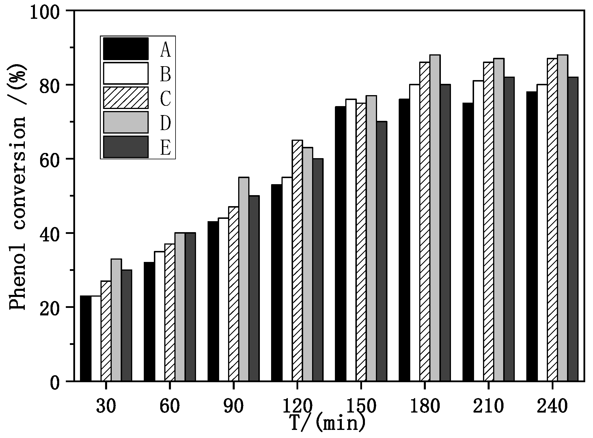 Molecules 29 01948 g005