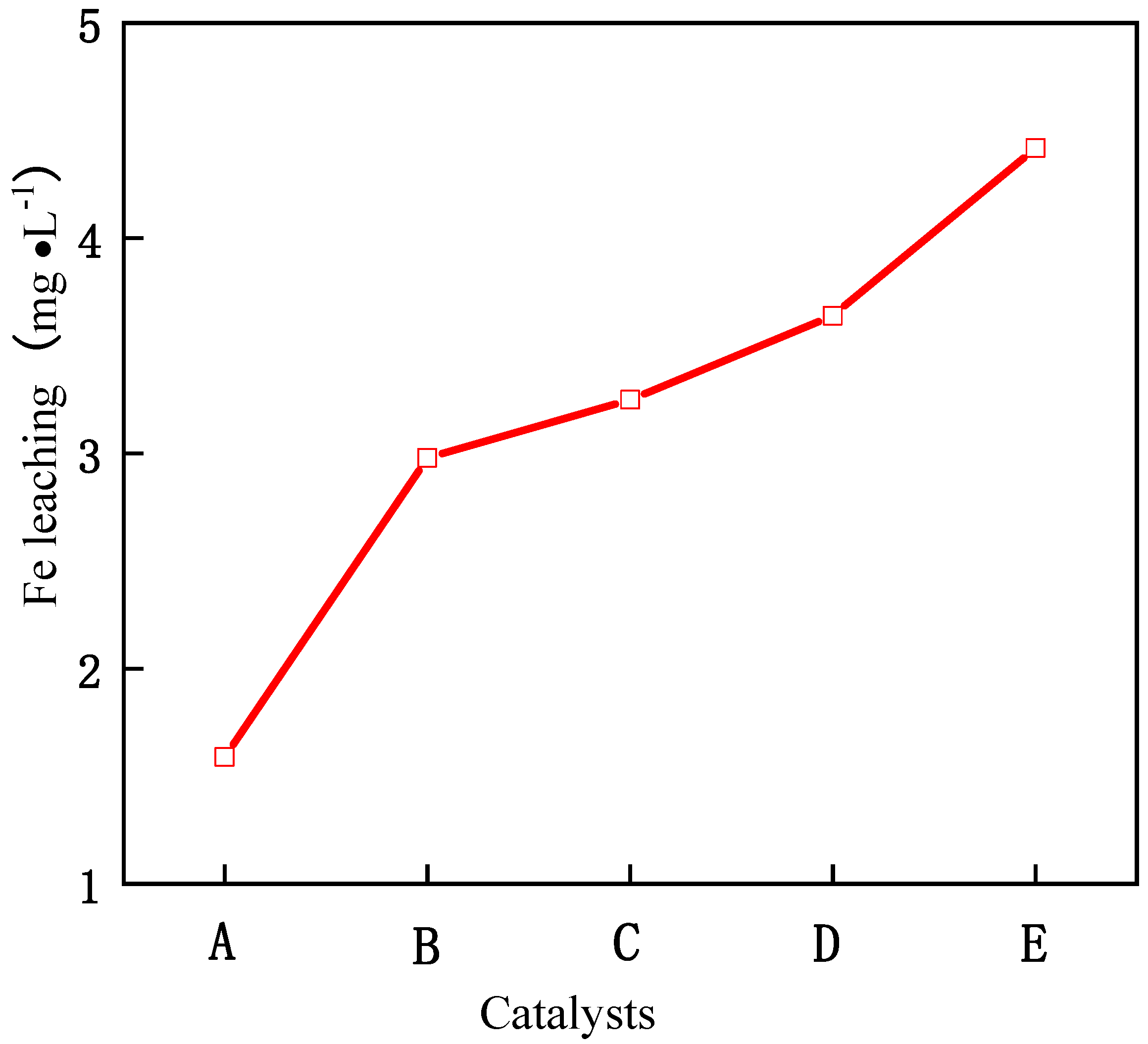 Molecules 29 01948 g006