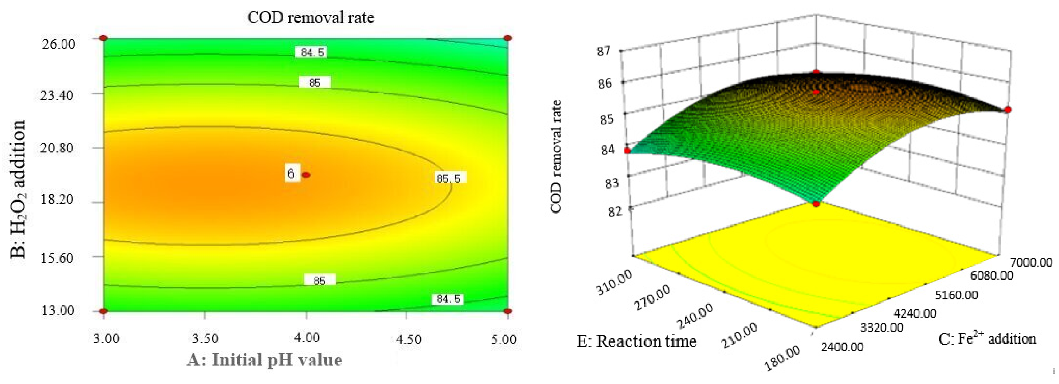 Molecules 29 01948 g007