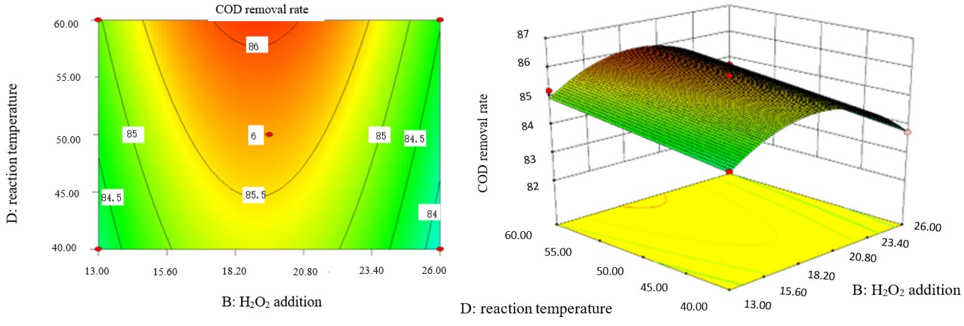 Molecules 29 01948 g012