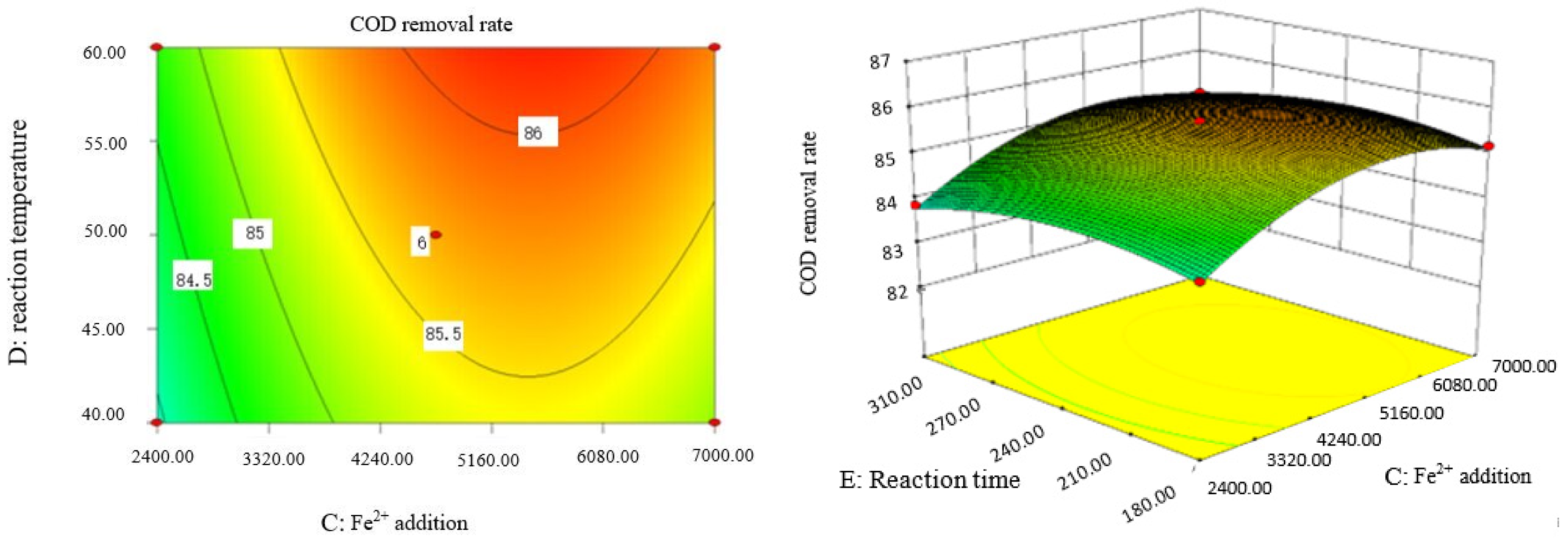 Molecules 29 01948 g015