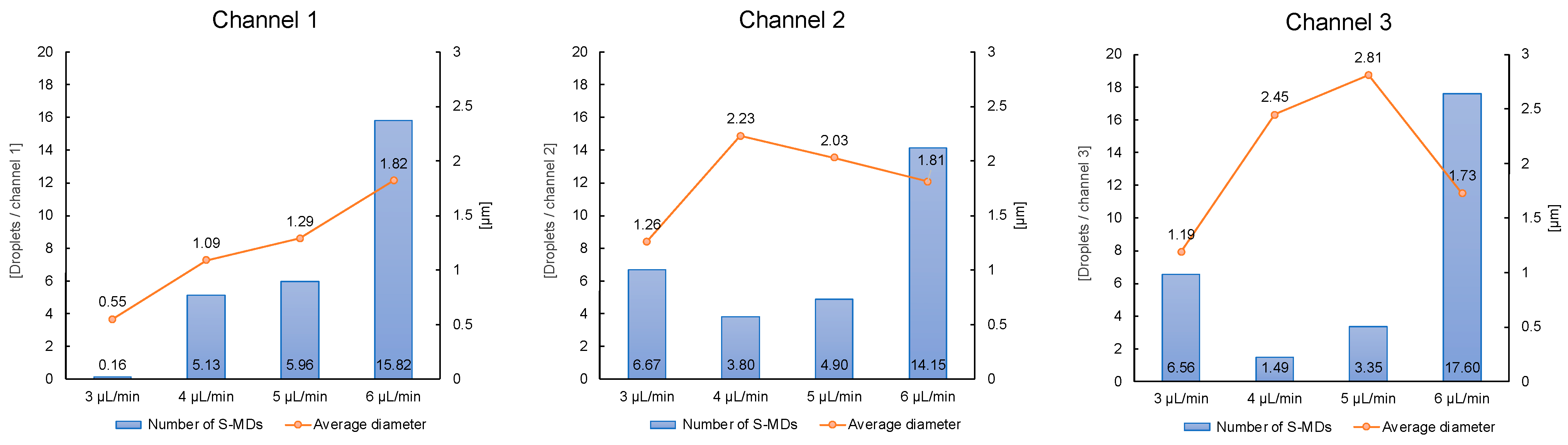 Molecules 29 01949 g005