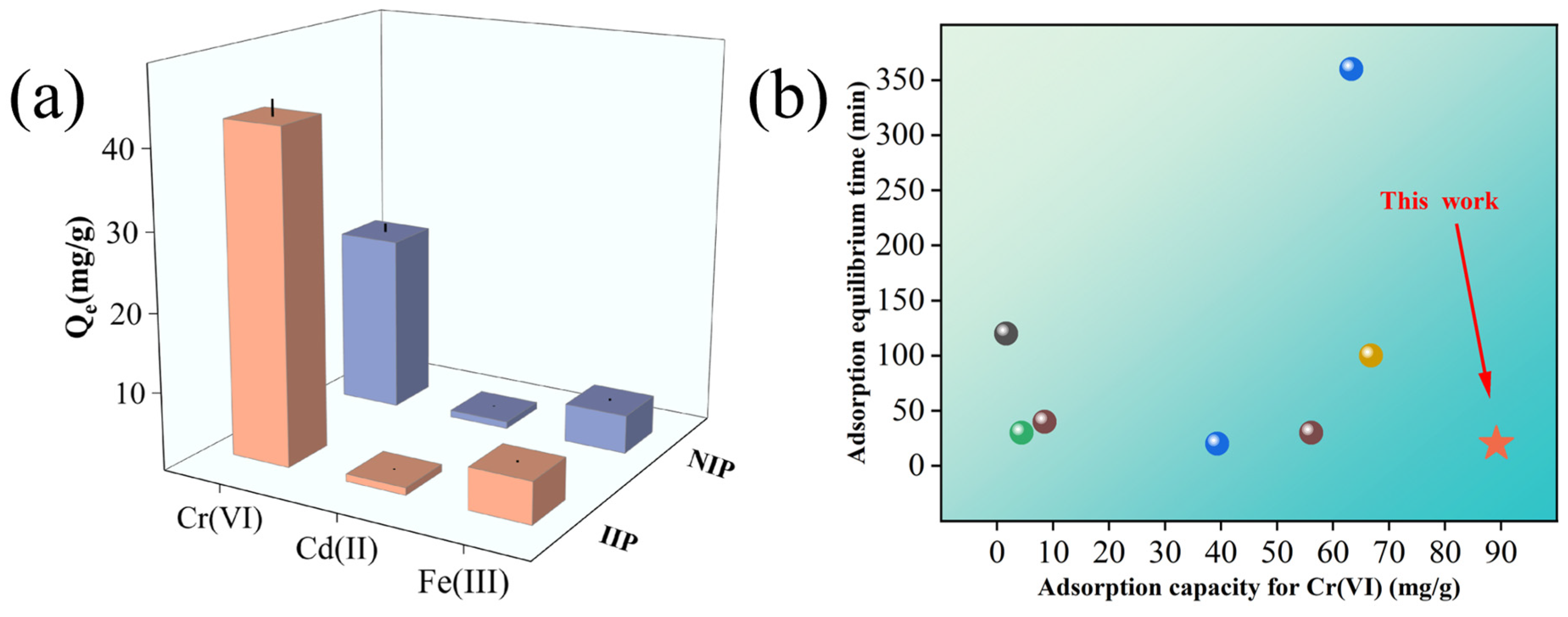 Molecules 29 01952 g005