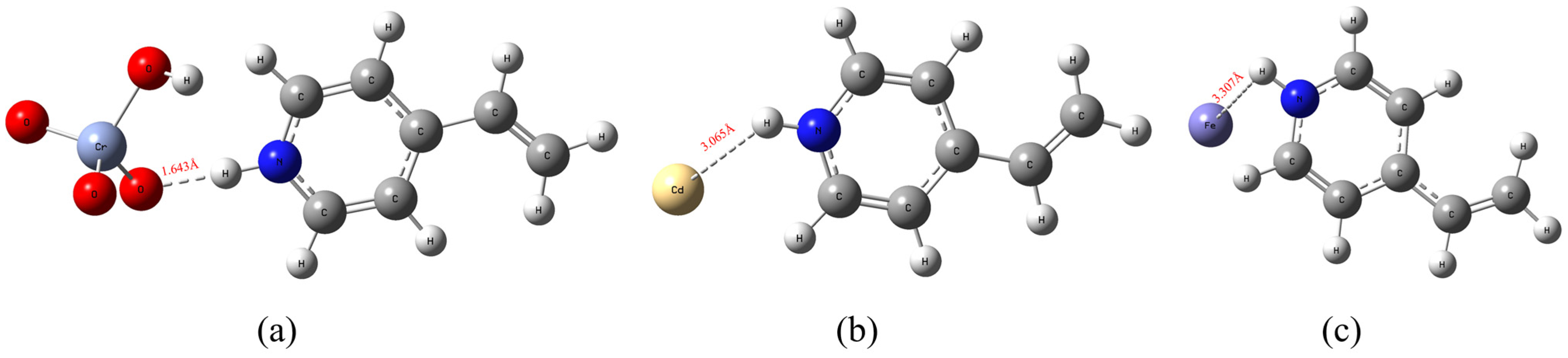 Molecules 29 01952 g006