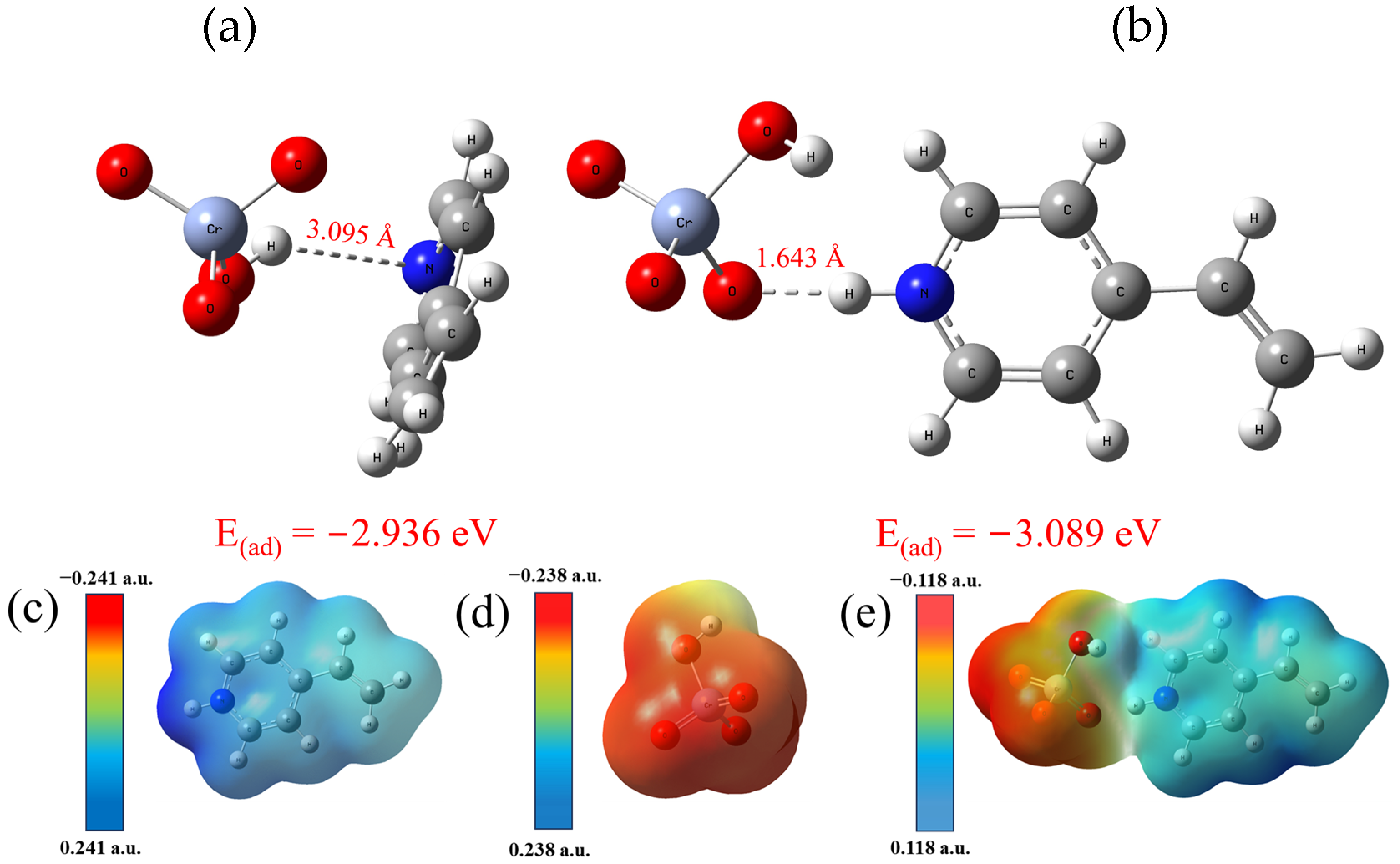 Molecules 29 01952 g010