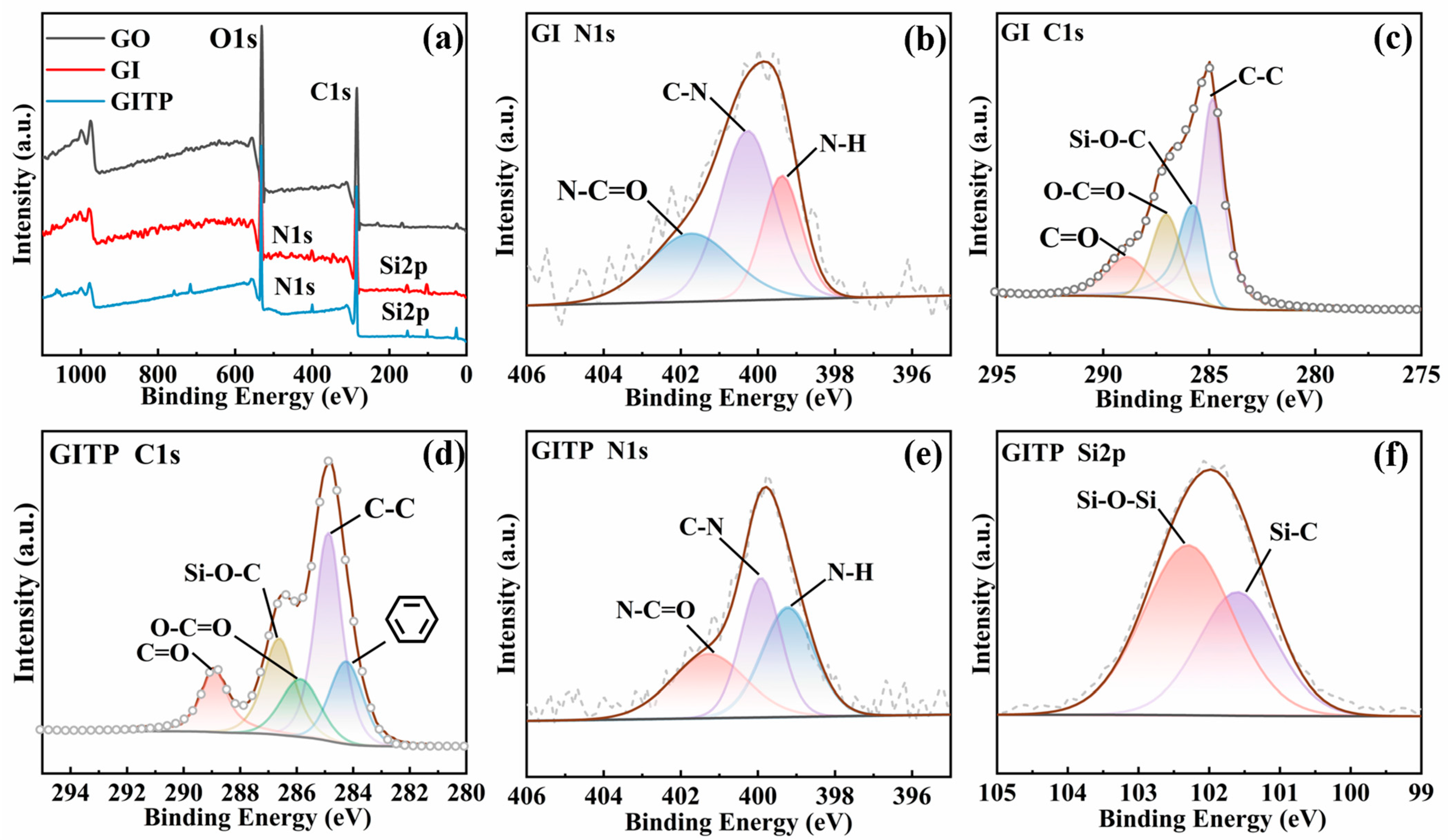Molecules 29 01953 g002