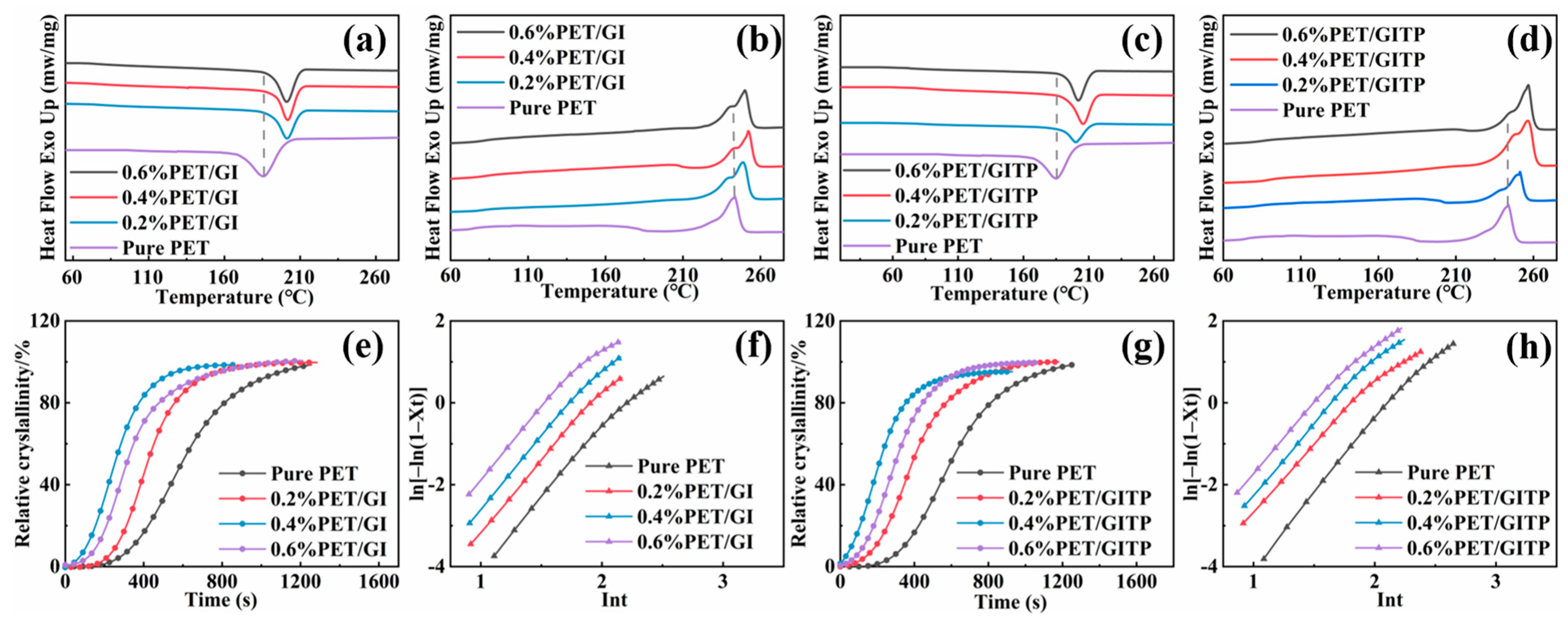 Molecules 29 01953 g004