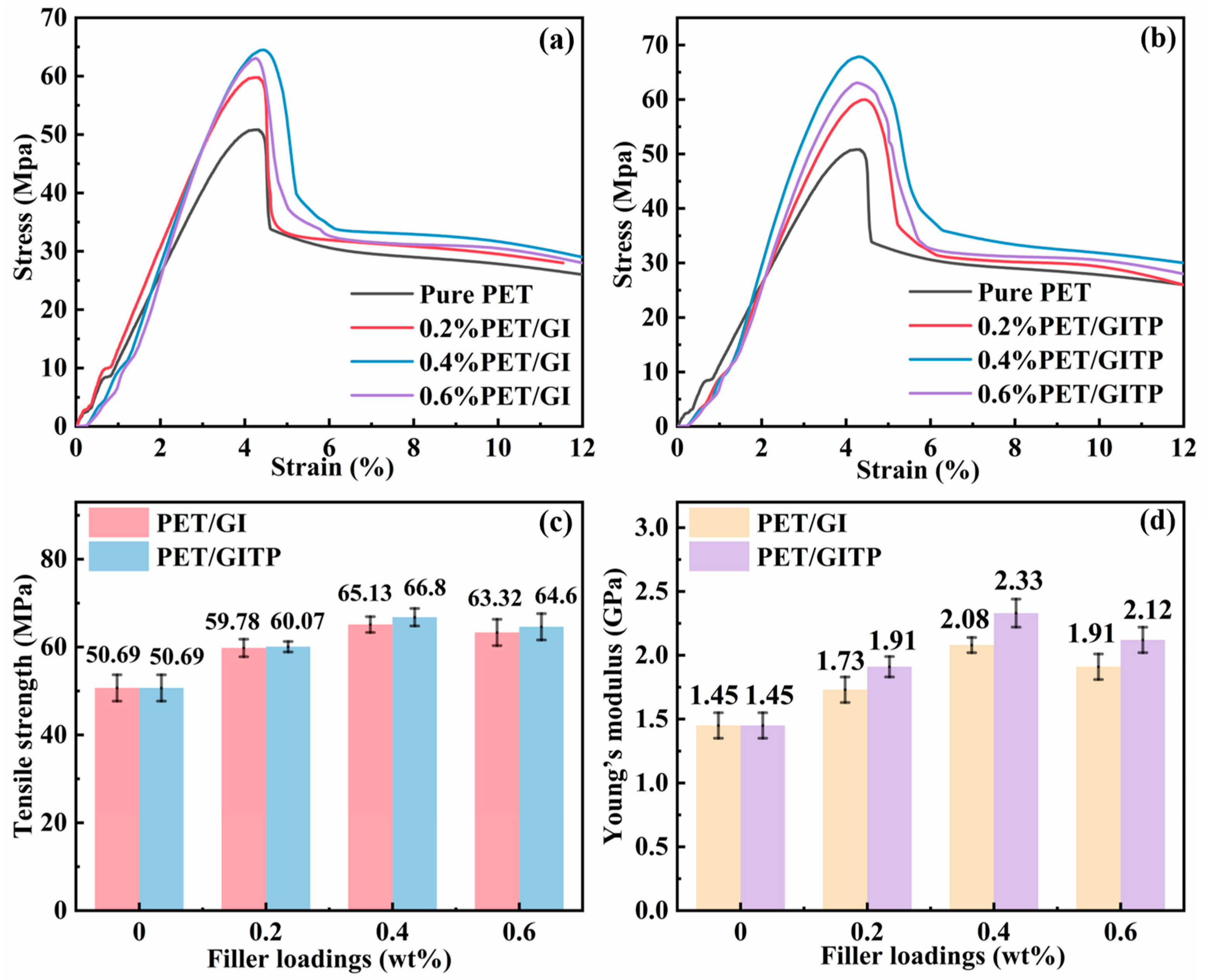 Molecules 29 01953 g006