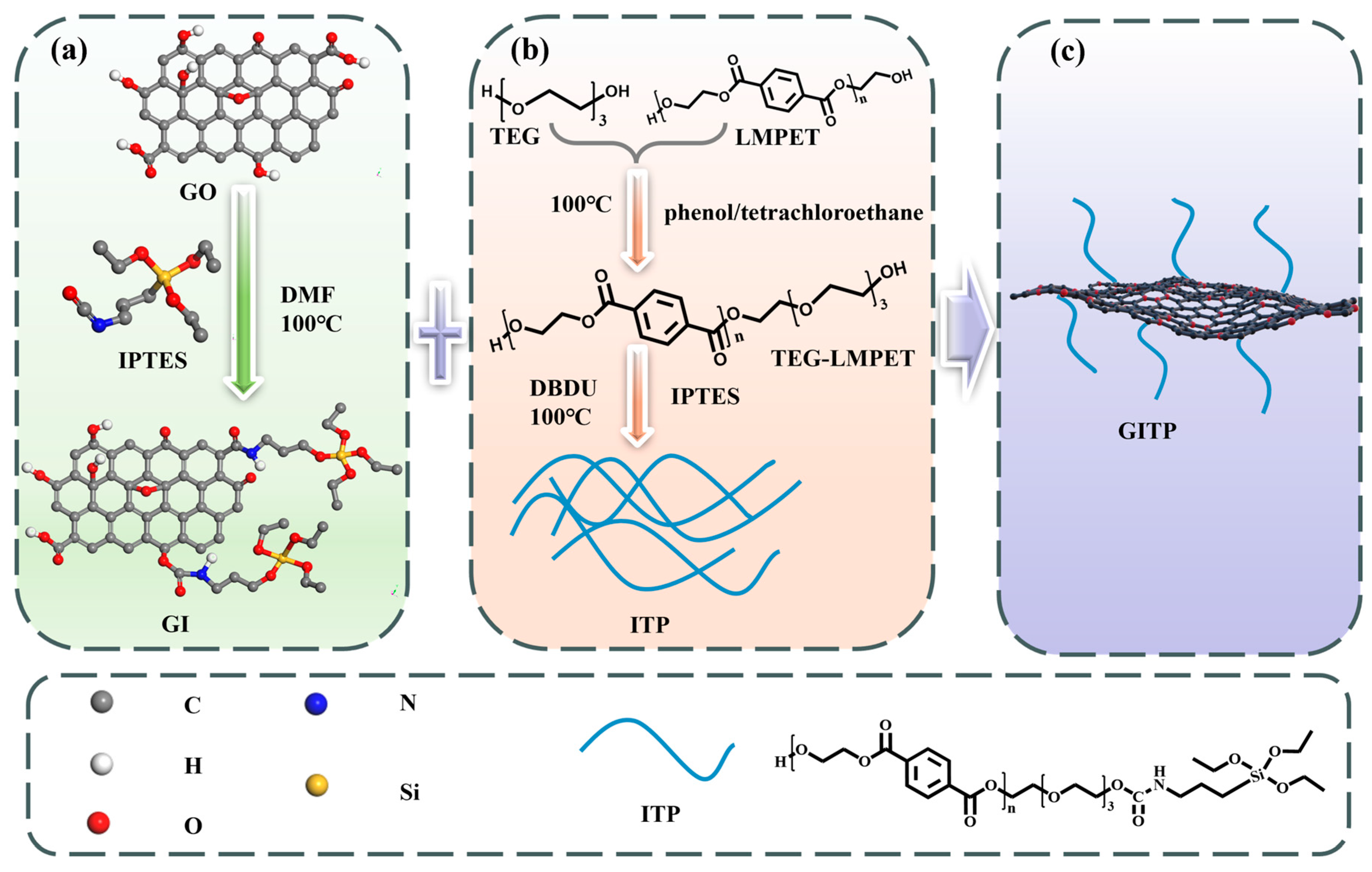 Molecules 29 01953 g007