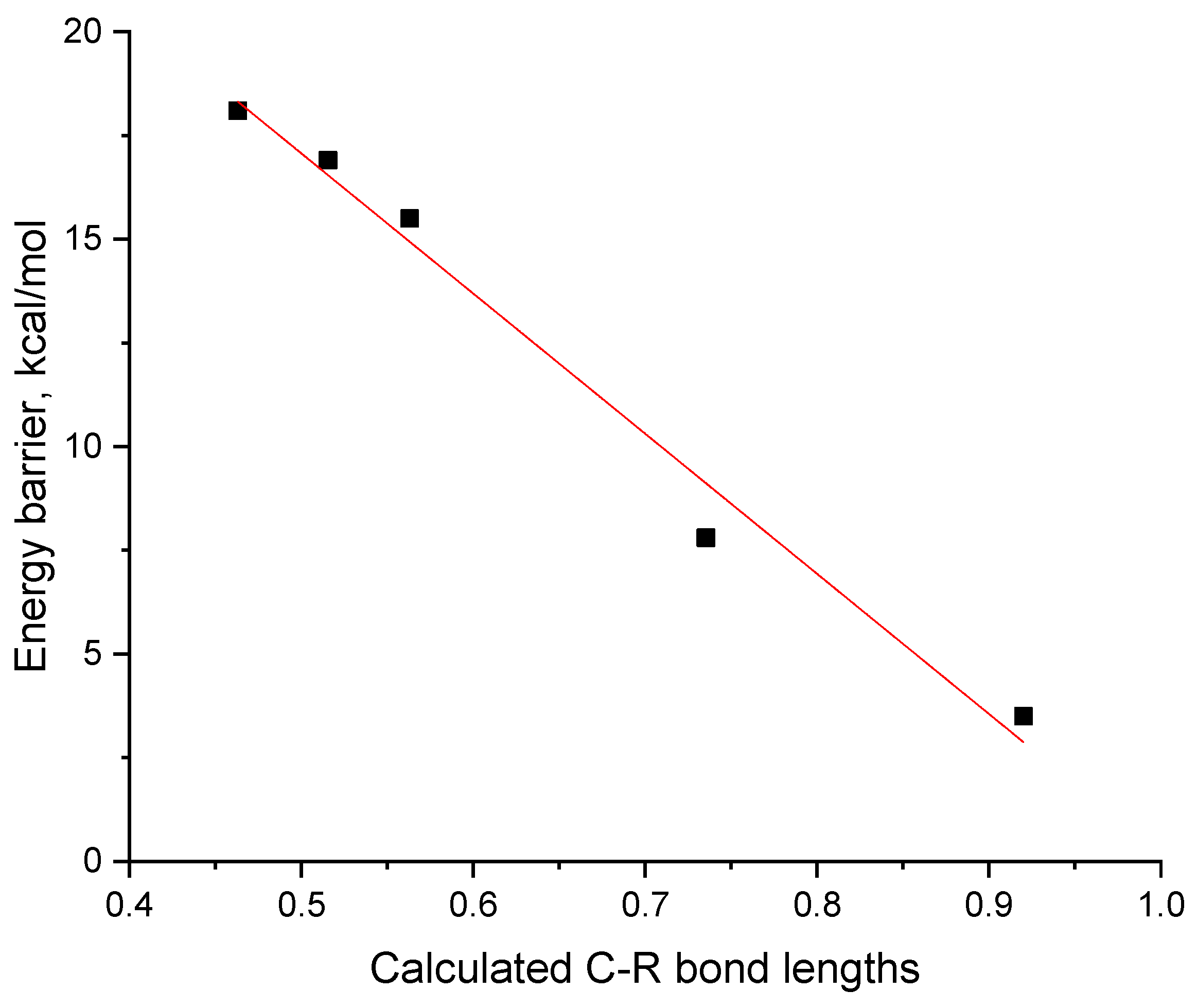 Molecules 29 01962 g006 Molecules 29 01962 g006