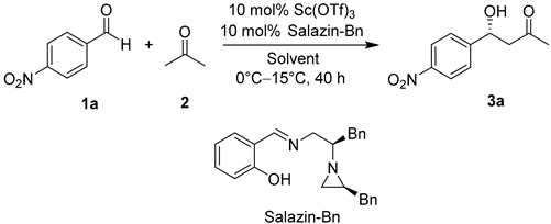 Molecules 29 01963 i001