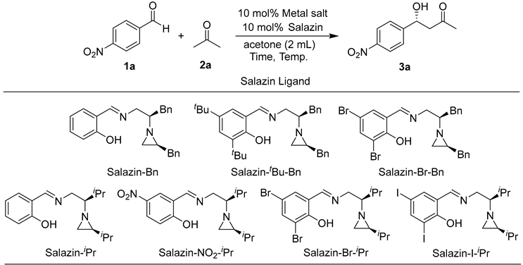 Molecules 29 01963 i002