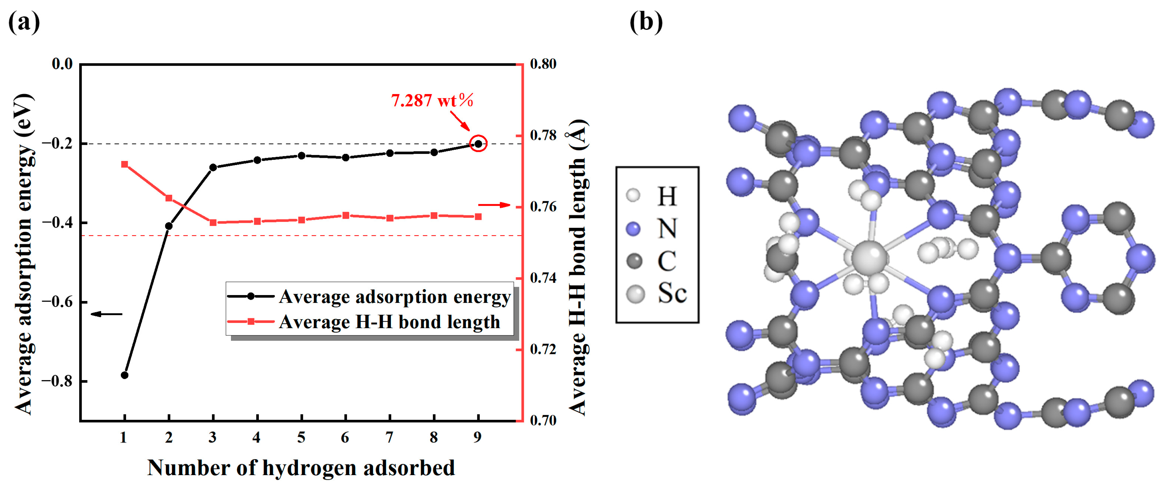 Molecules 29 01966 g005