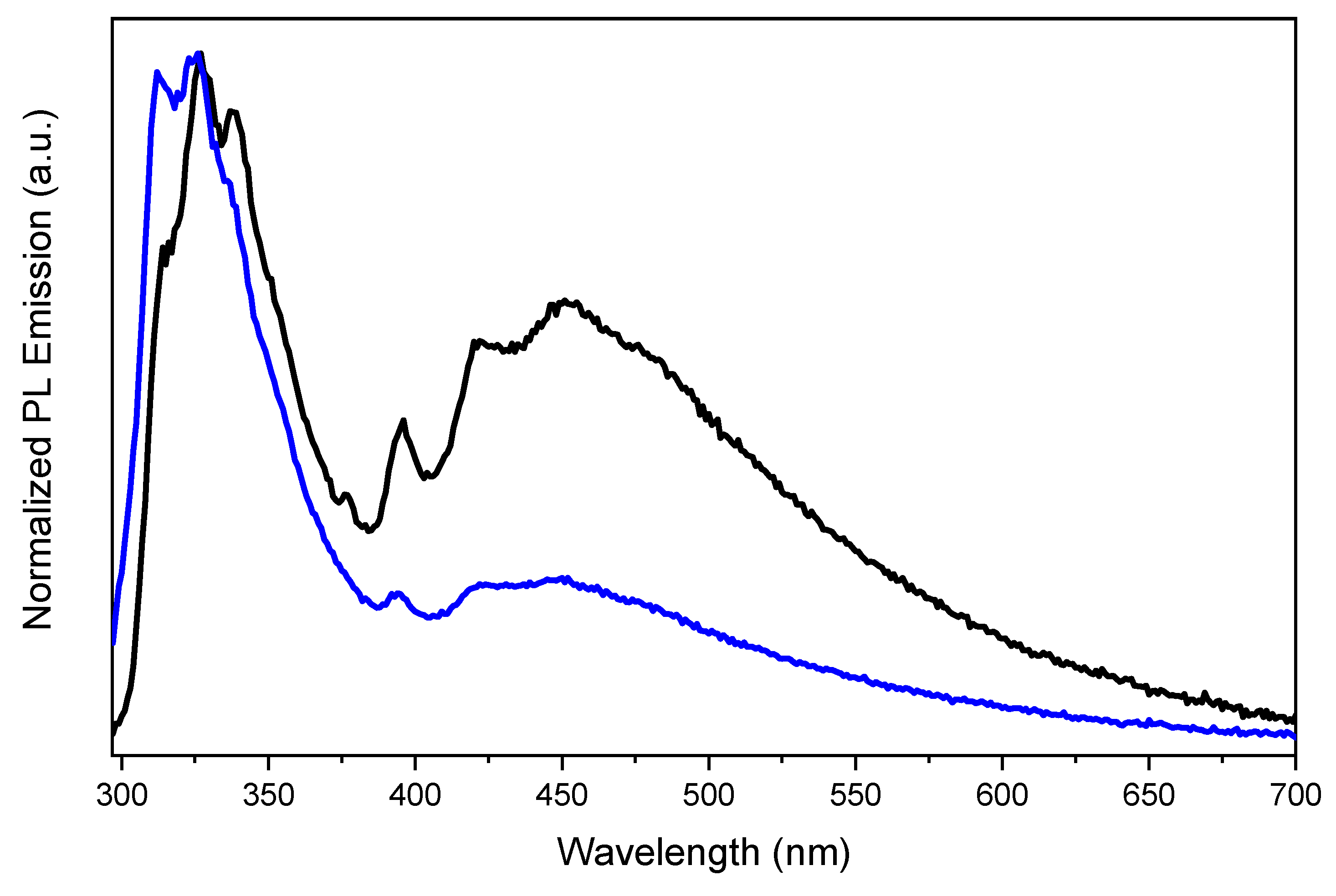 Molecules 29 01967 g004 Molecules 29 01967 g004