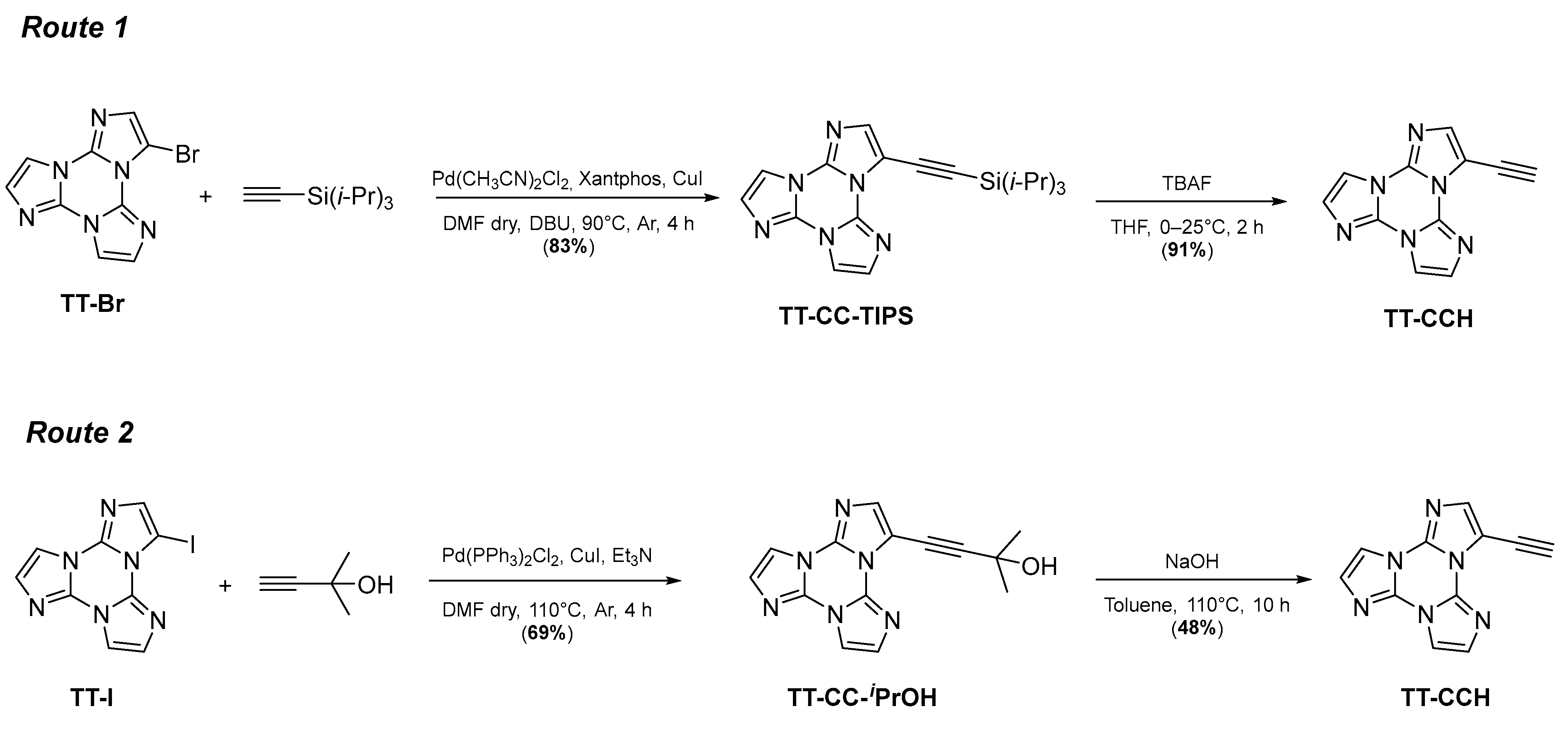 Molecules 29 01967 sch001 Molecules 29 01967 sch001
