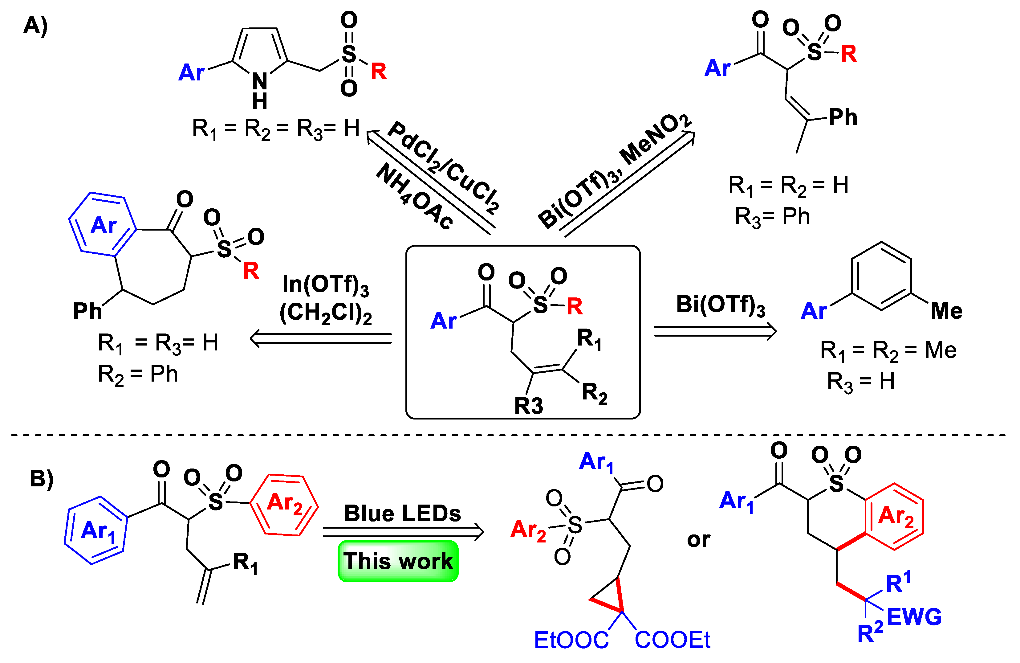 Molecules 29 01971 g001